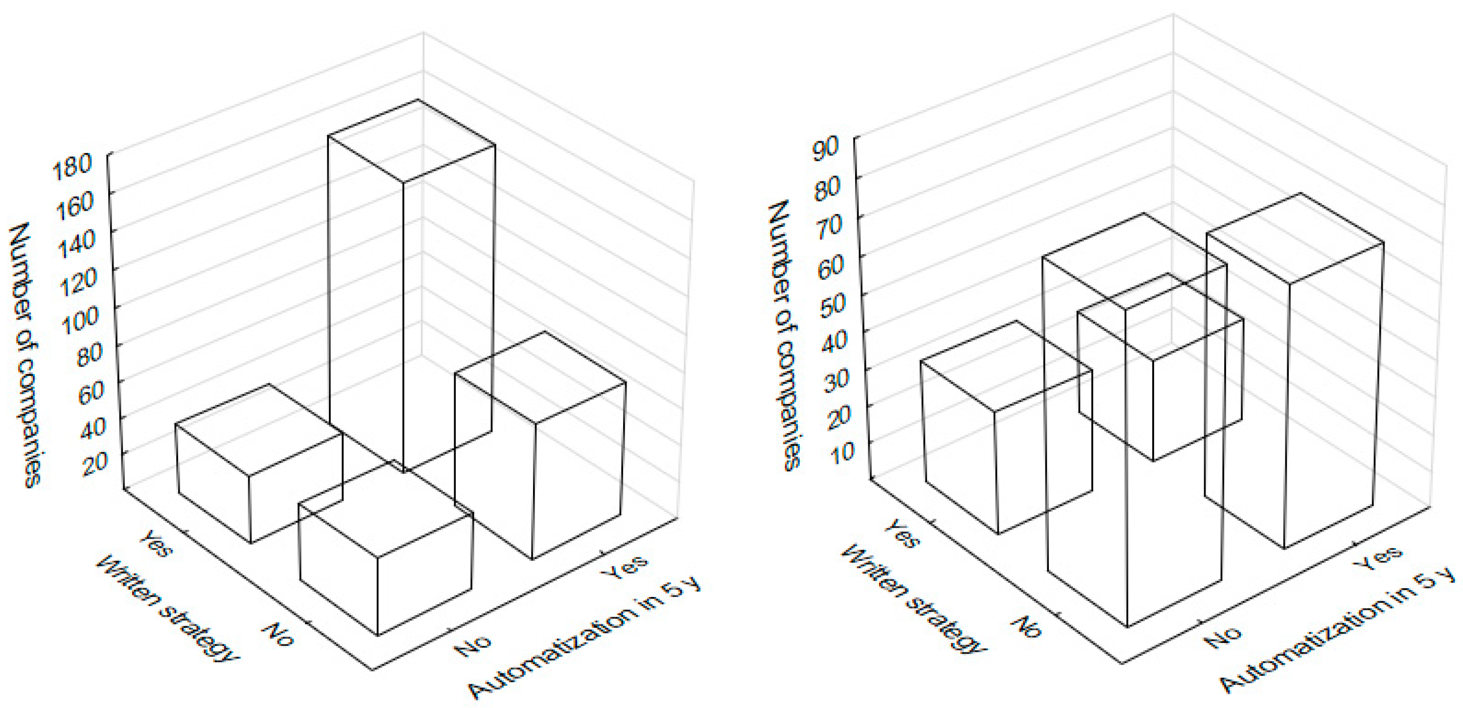 Socsci 08 00130 g002