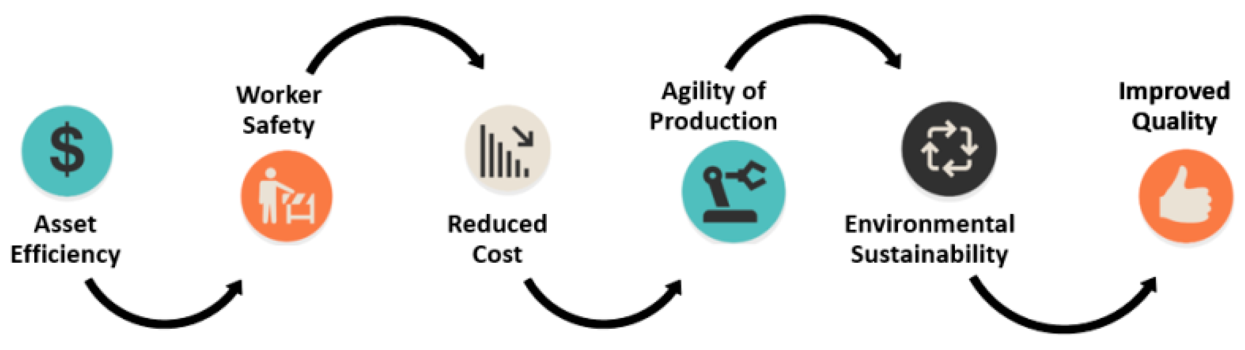 Socsci 08 00143 g003