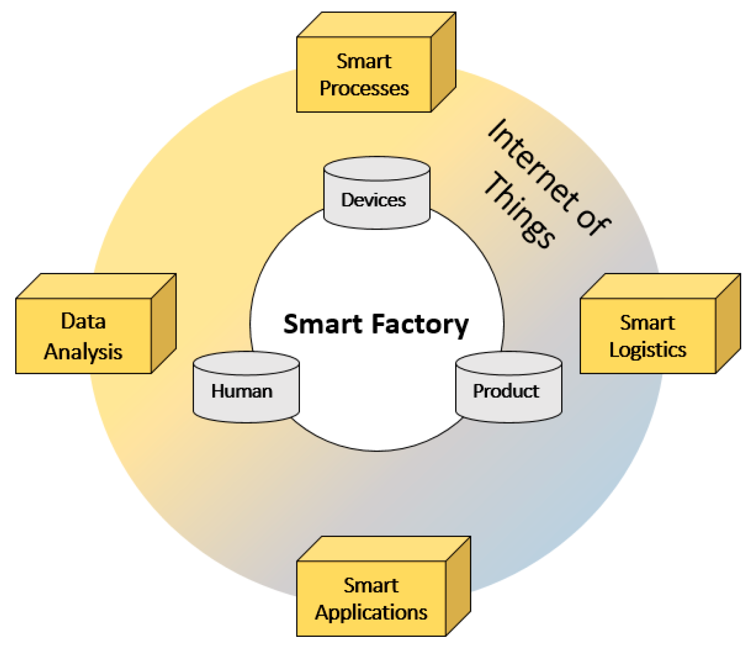 Socsci 08 00143 g004
