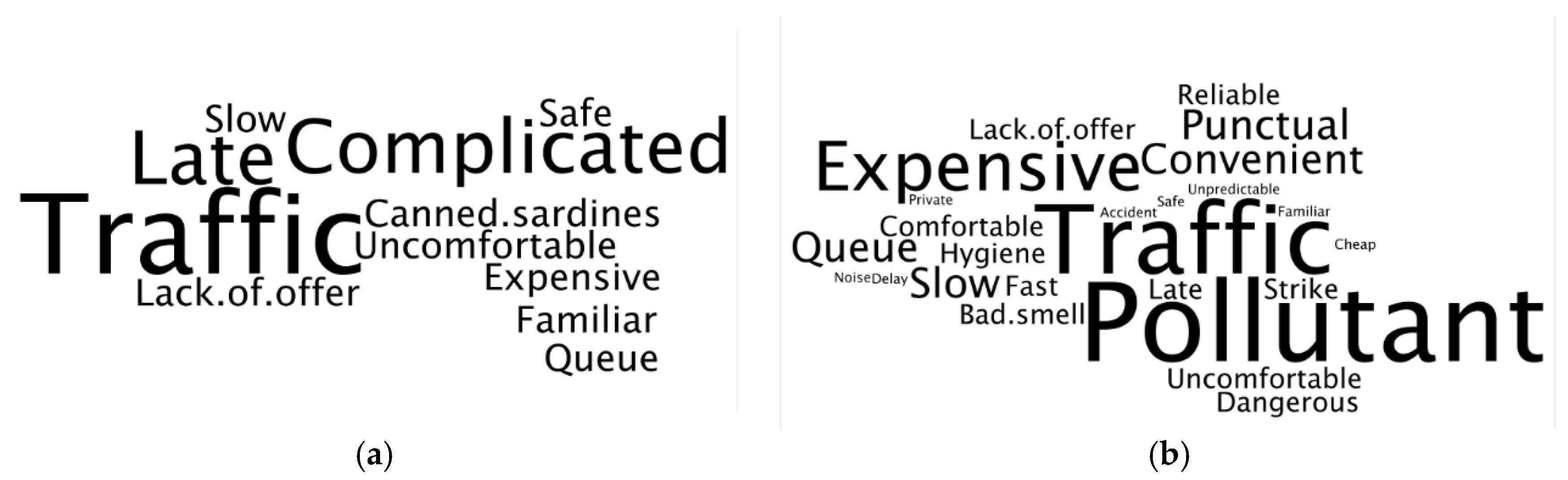 Socsci 08 00150 g001