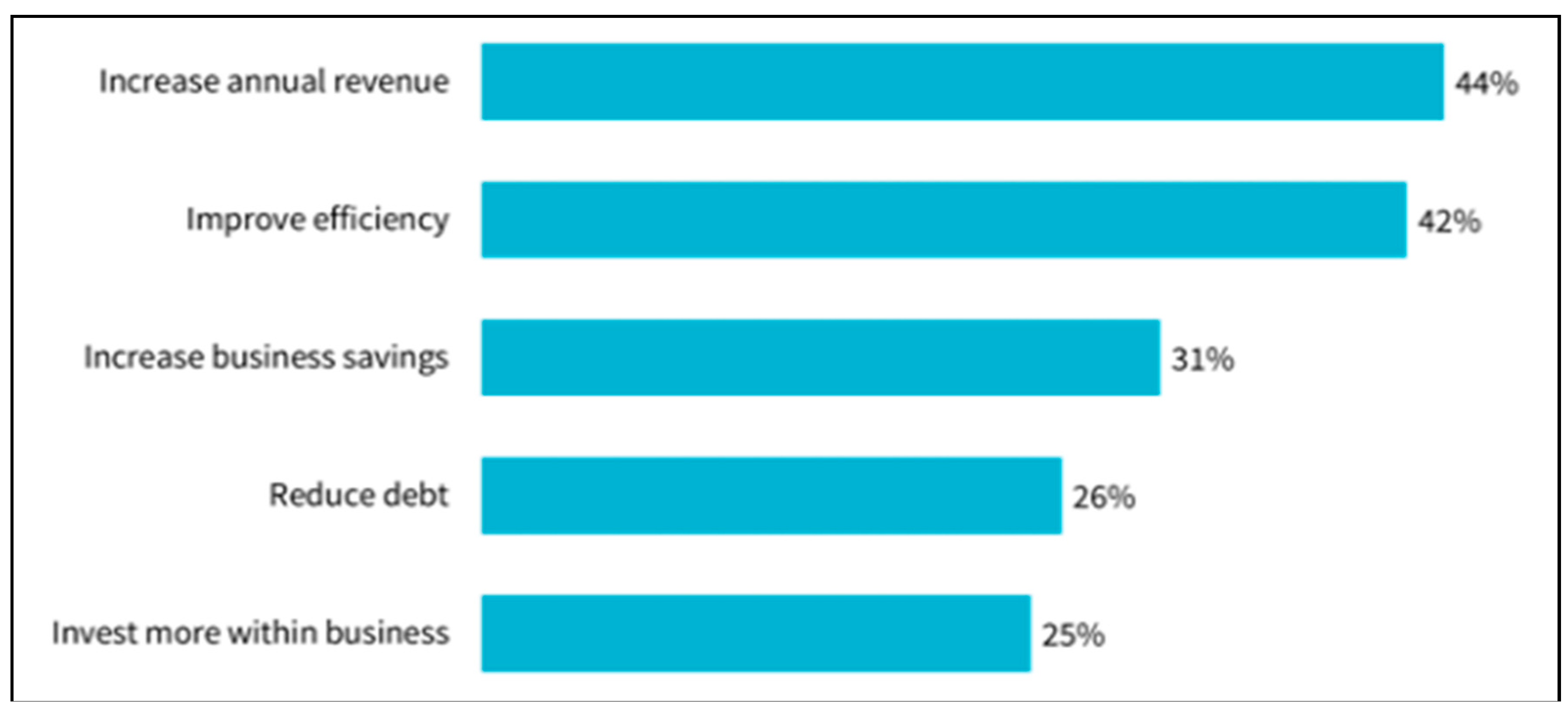 Socsci 08 00154 g001