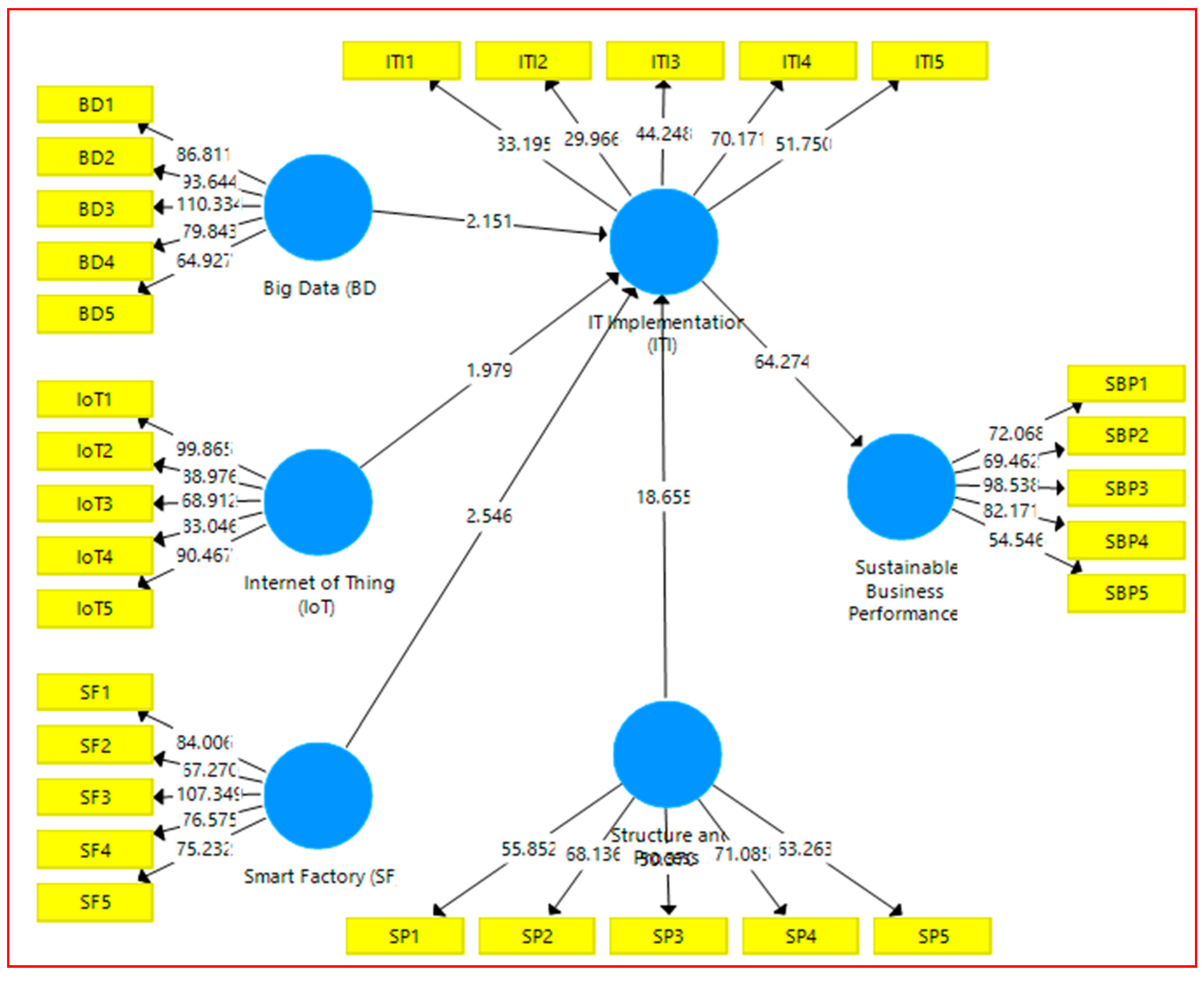 Socsci 08 00154 g008
