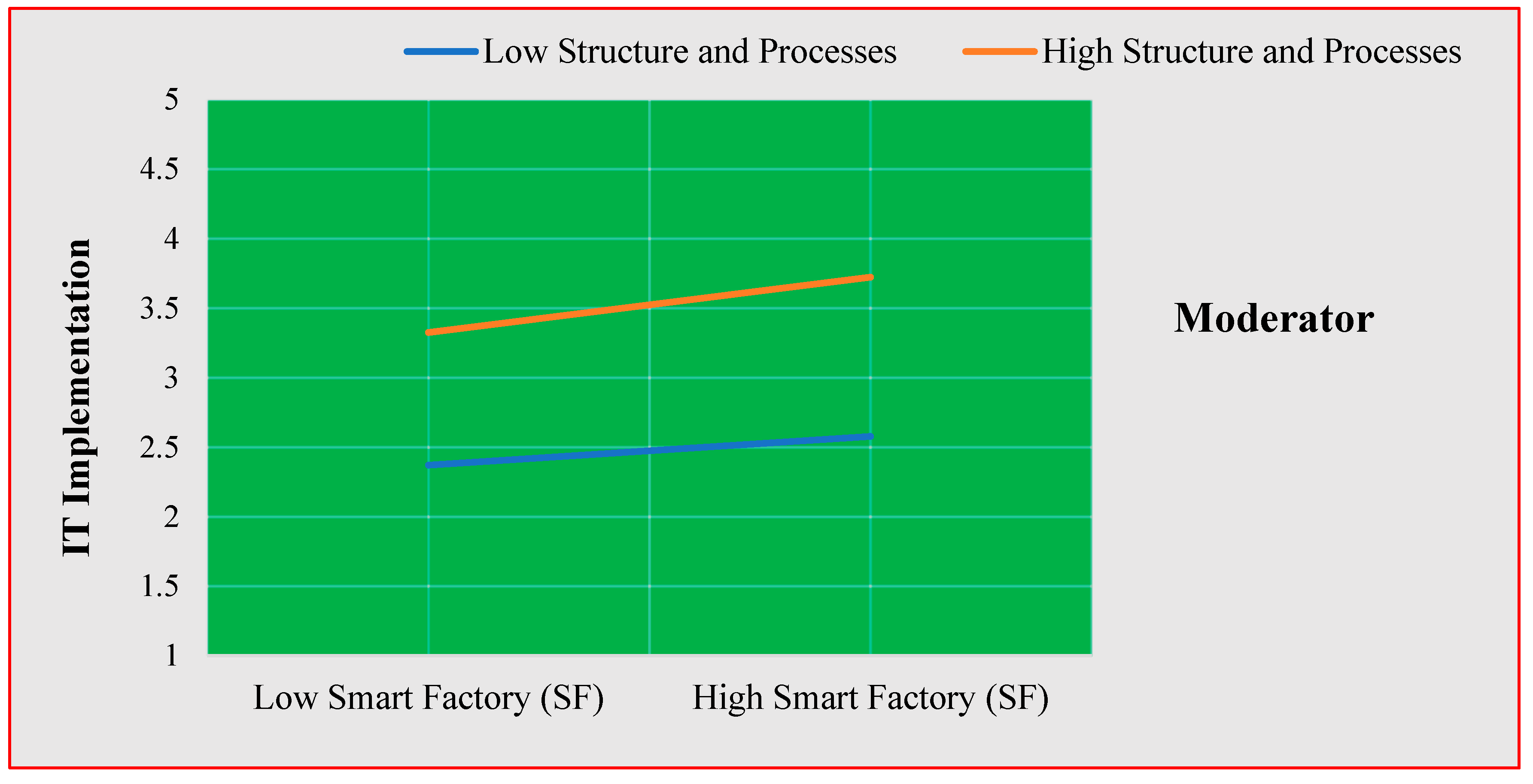 Socsci 08 00154 g011