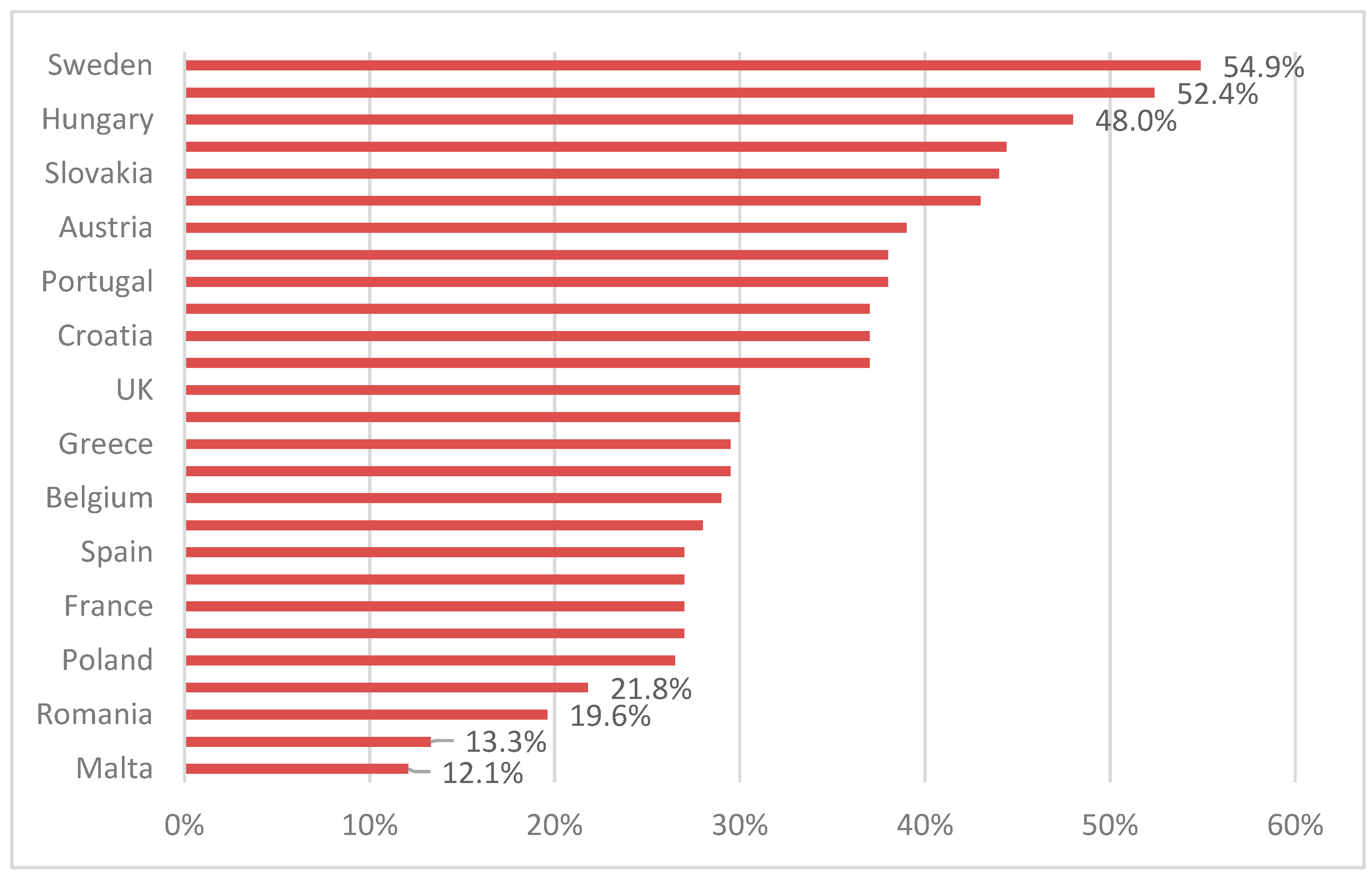 Socsci 08 00159 g003
