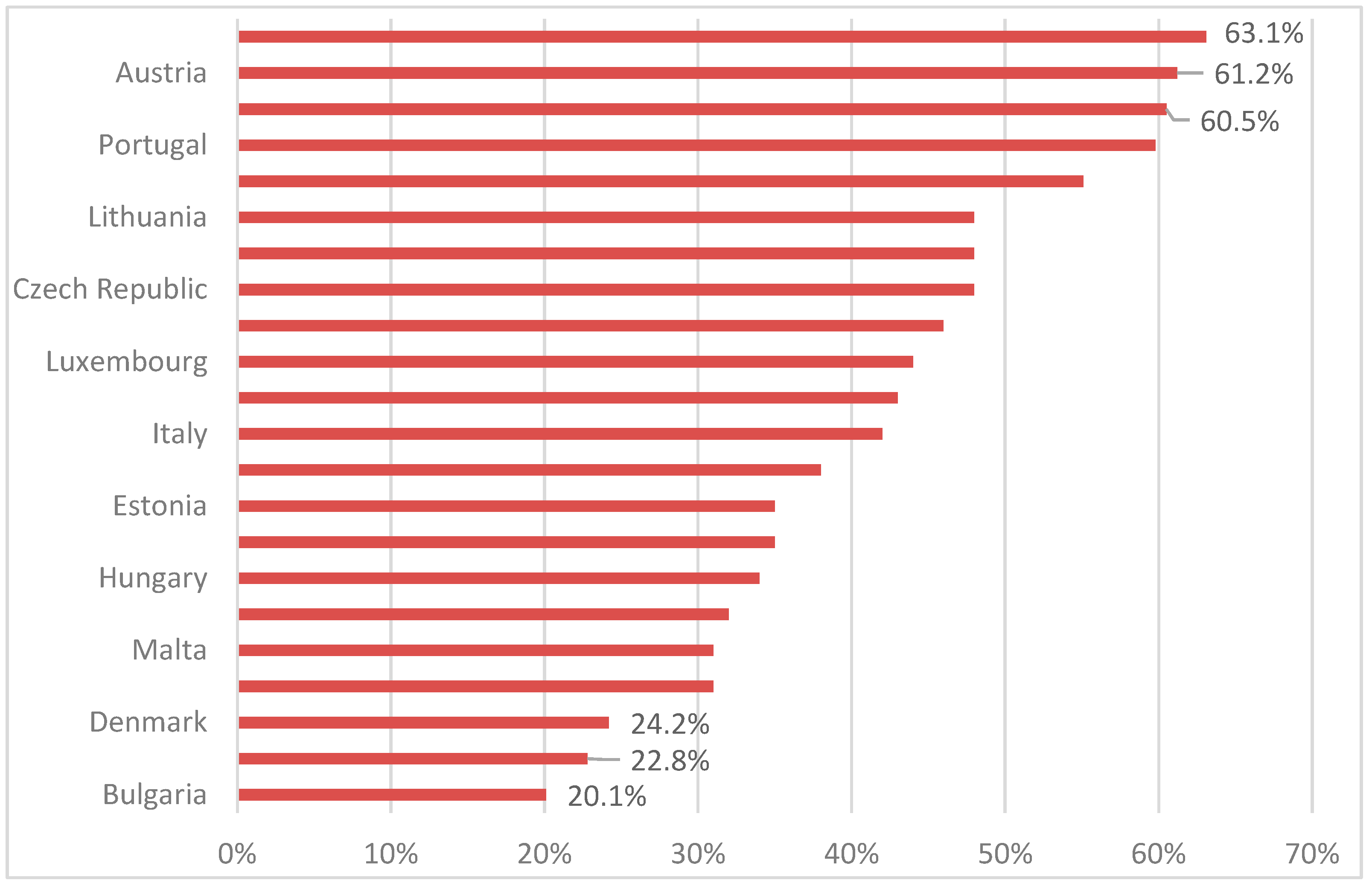 Socsci 08 00159 g004