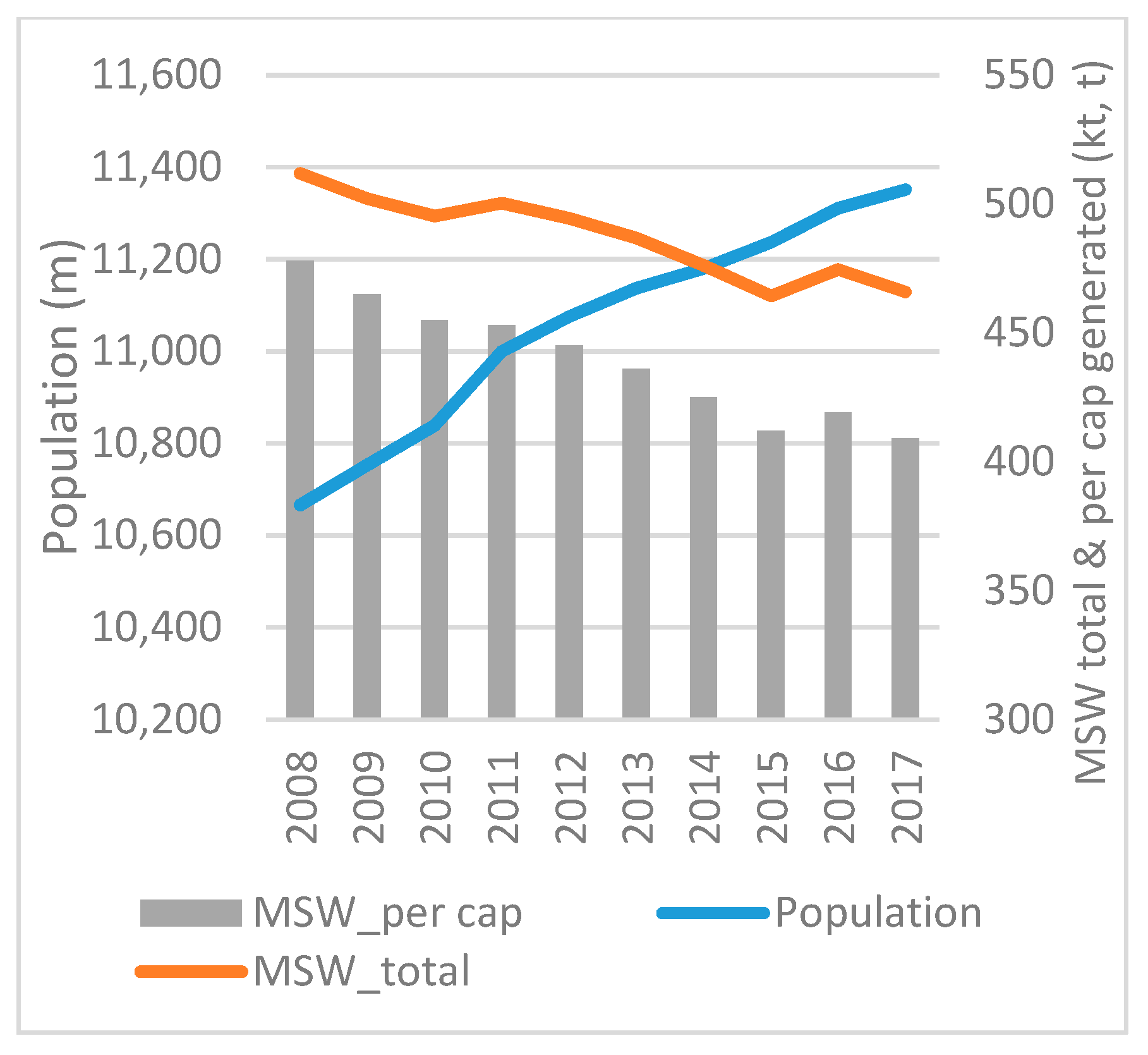 Socsci 08 00162 g001