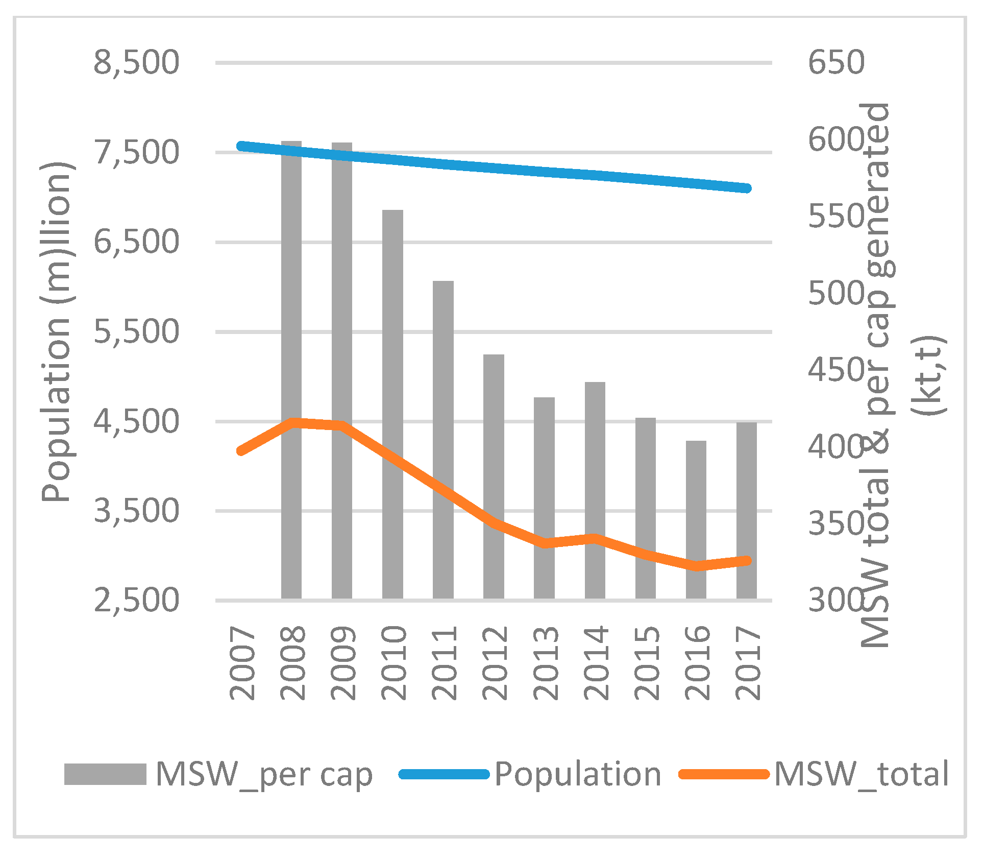 Socsci 08 00162 g003