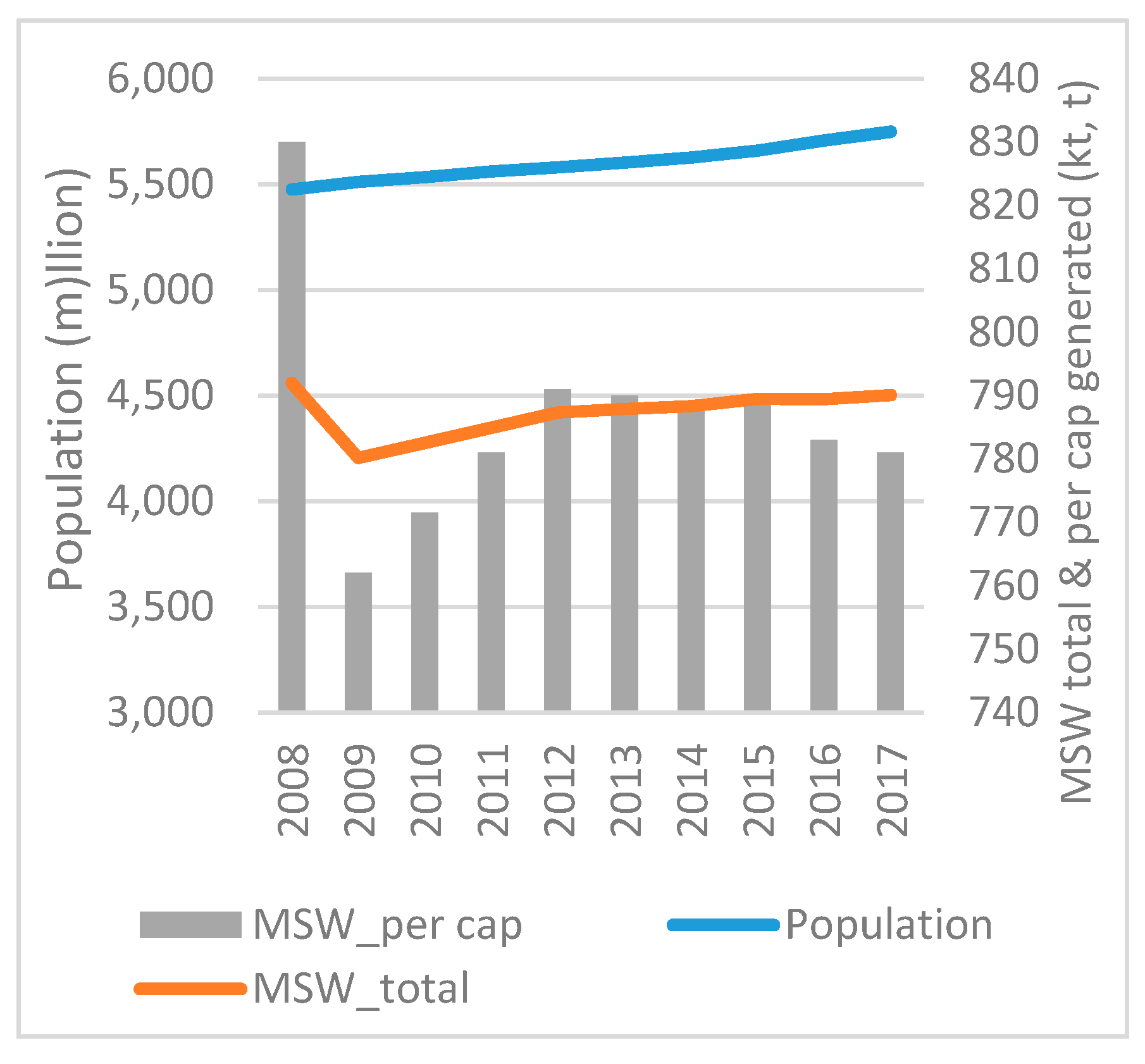 Socsci 08 00162 g007