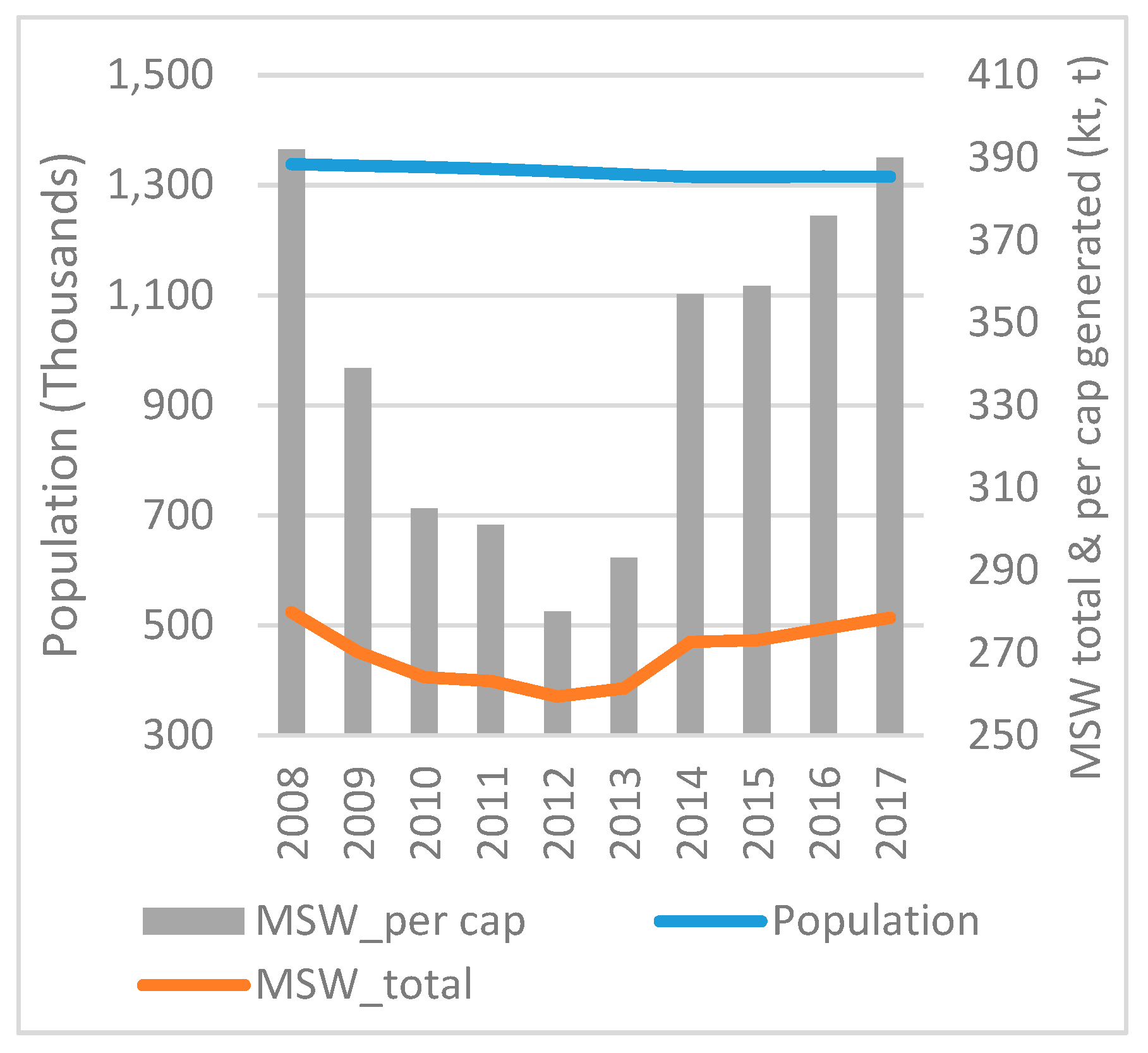 Socsci 08 00162 g011