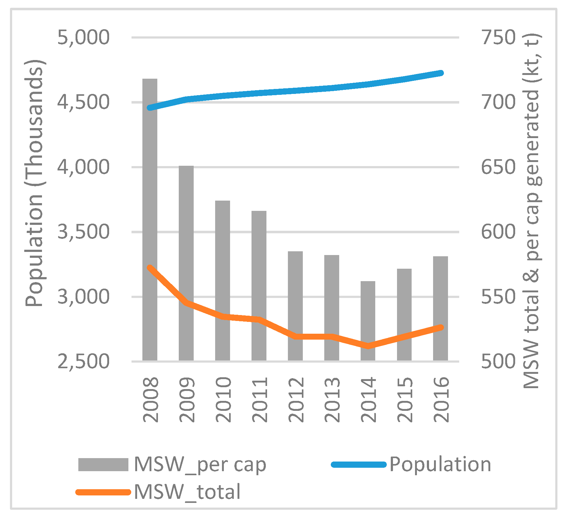 Socsci 08 00162 g013