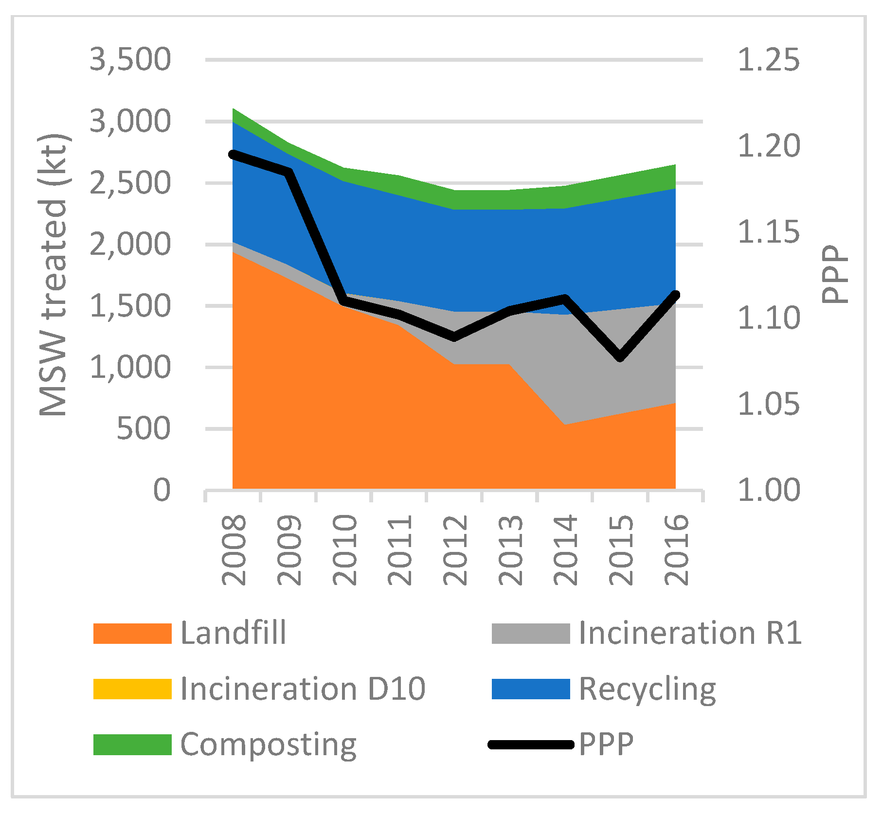 Socsci 08 00162 g014
