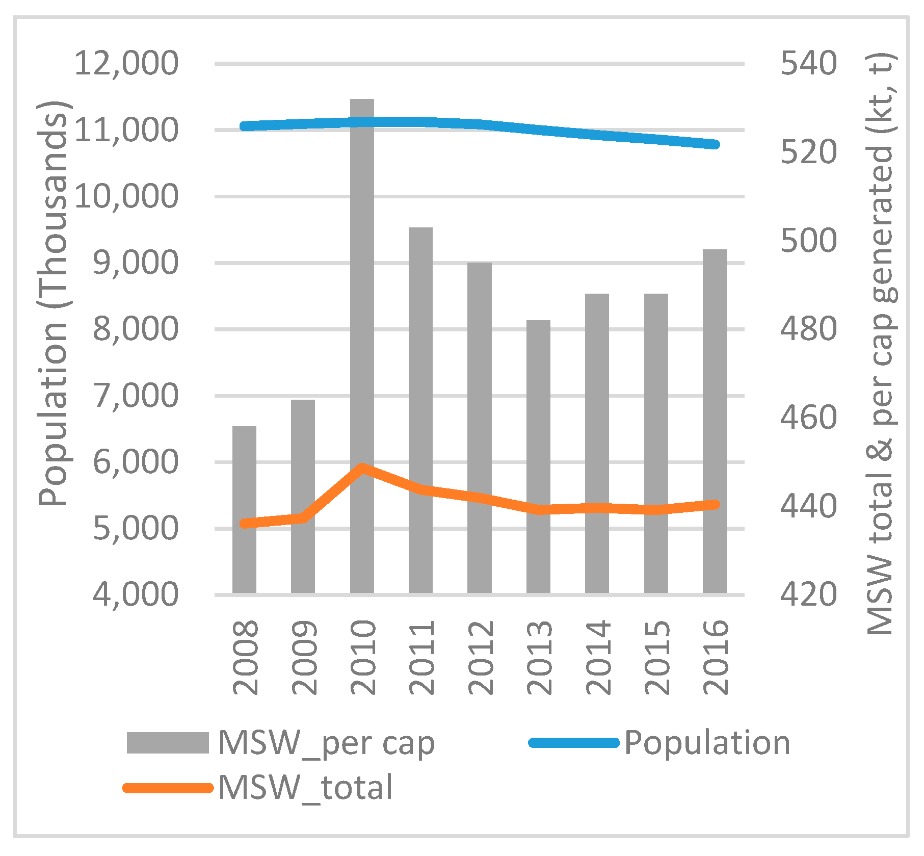 Socsci 08 00162 g015