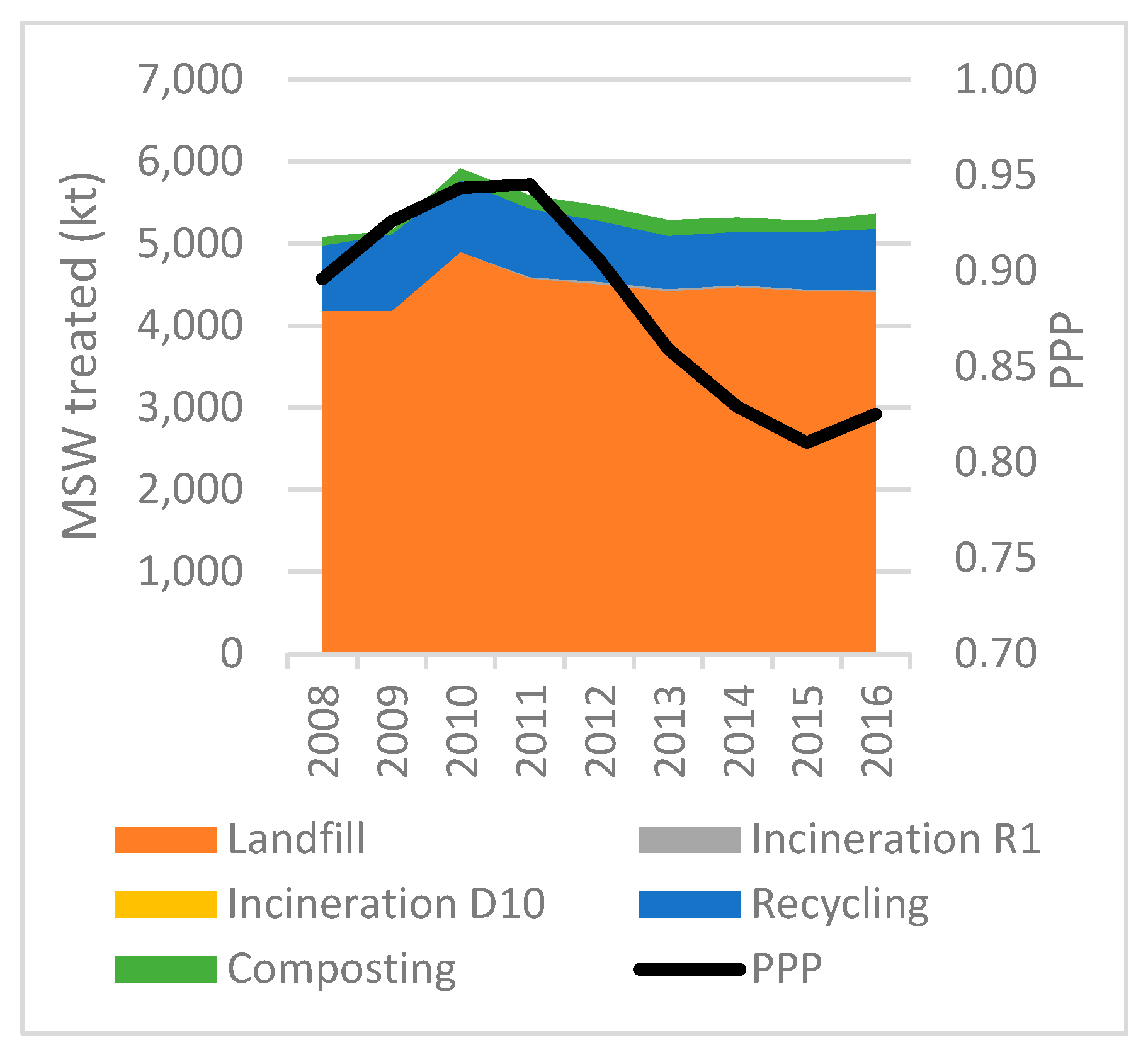 Socsci 08 00162 g016