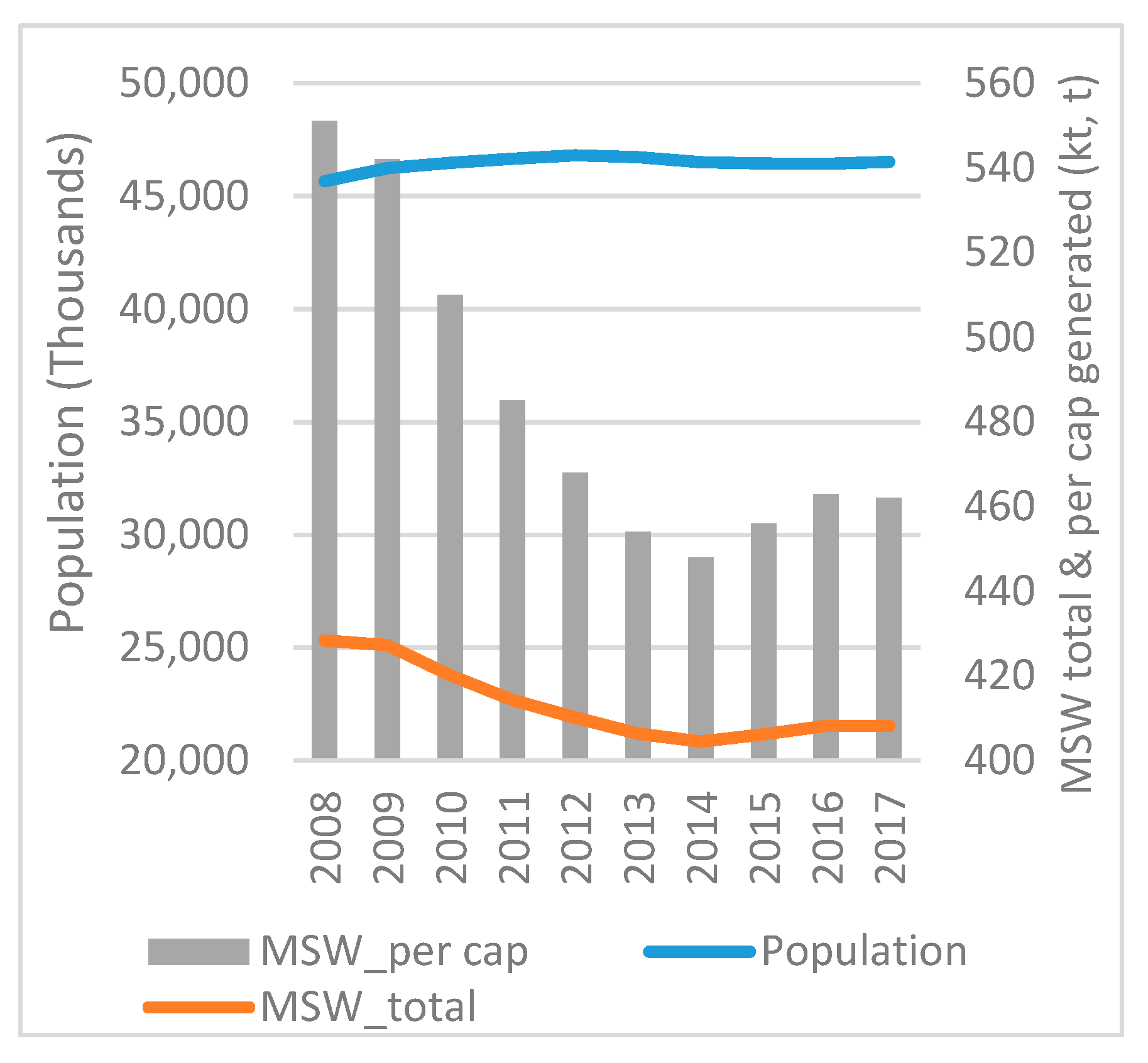 Socsci 08 00162 g017