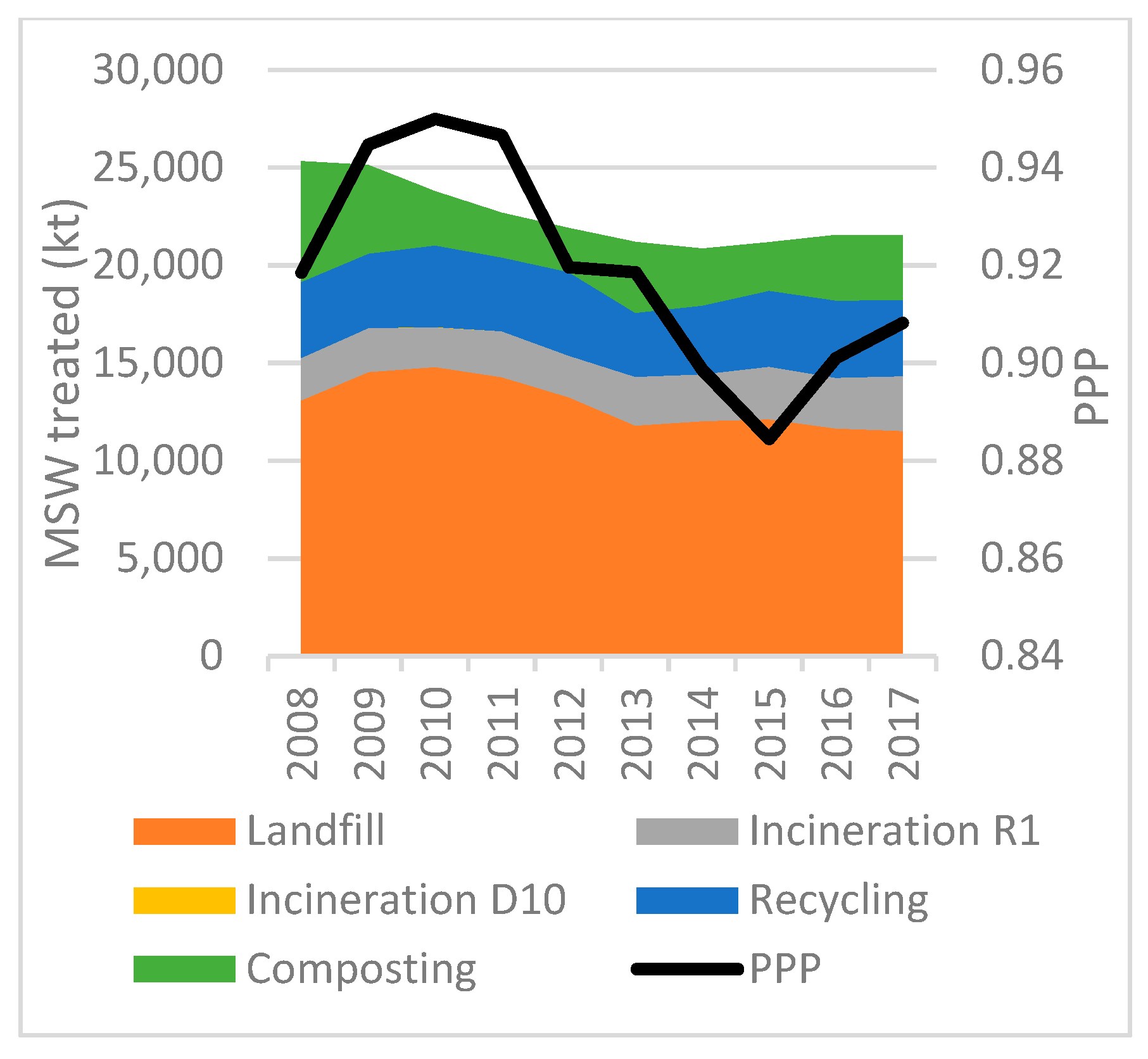 Socsci 08 00162 g018