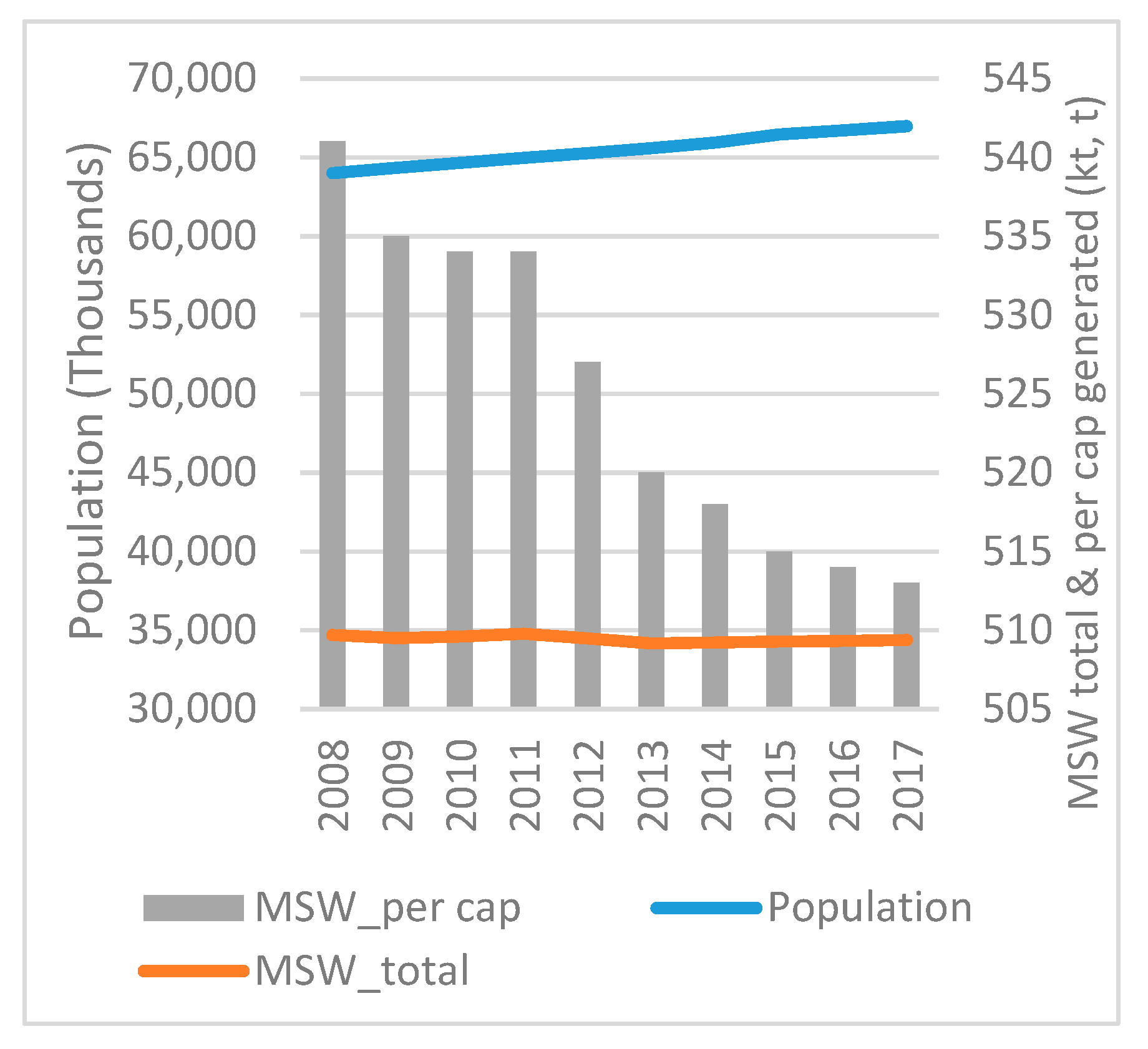 Socsci 08 00162 g019