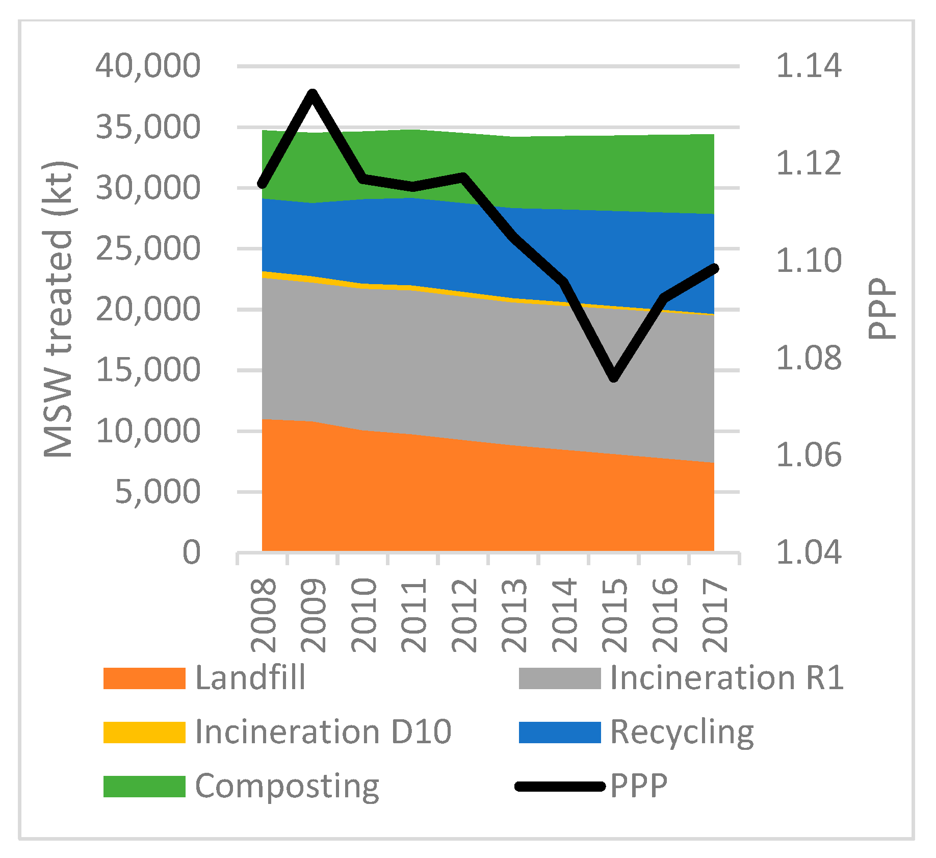 Socsci 08 00162 g020