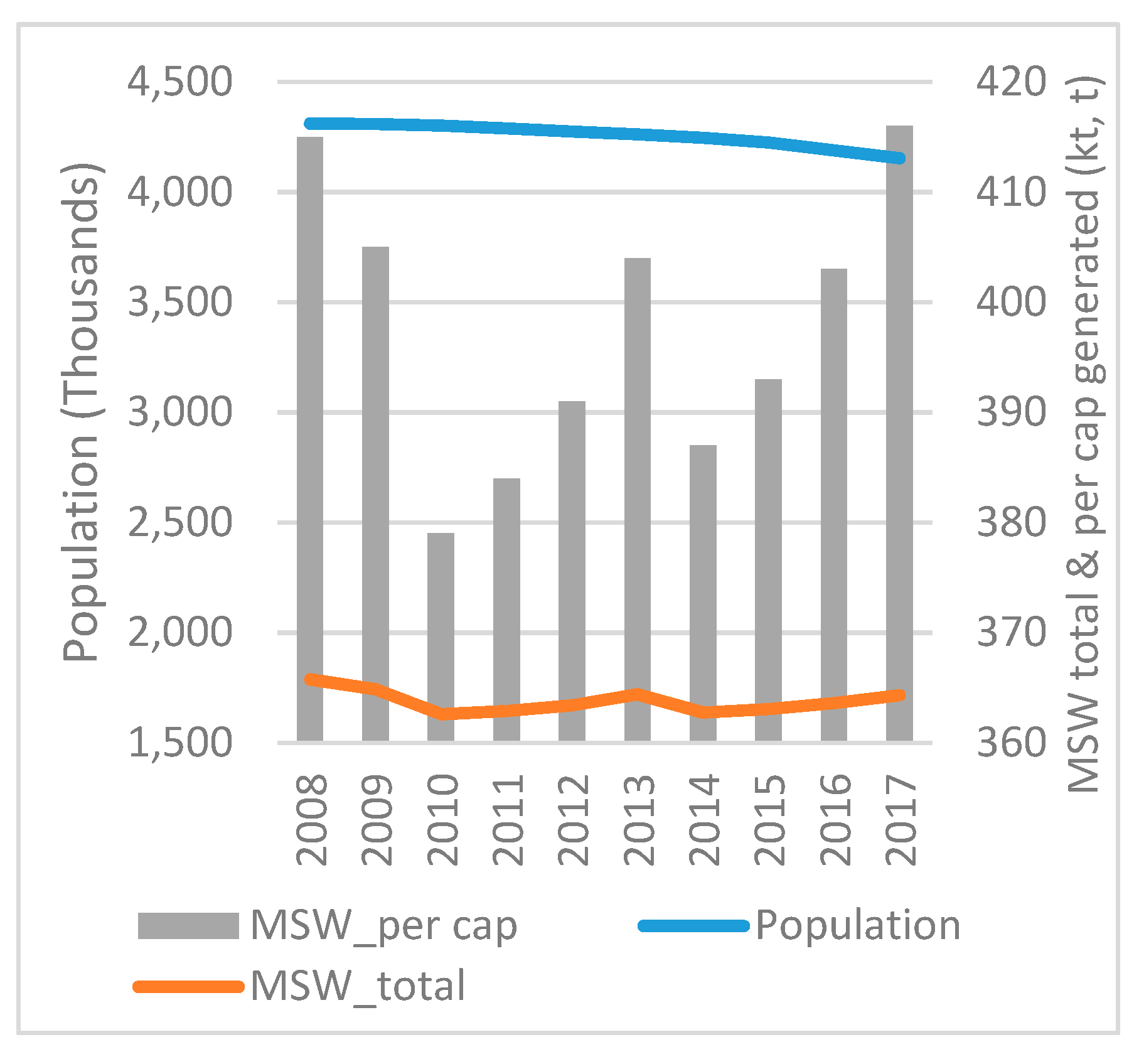 Socsci 08 00162 g021