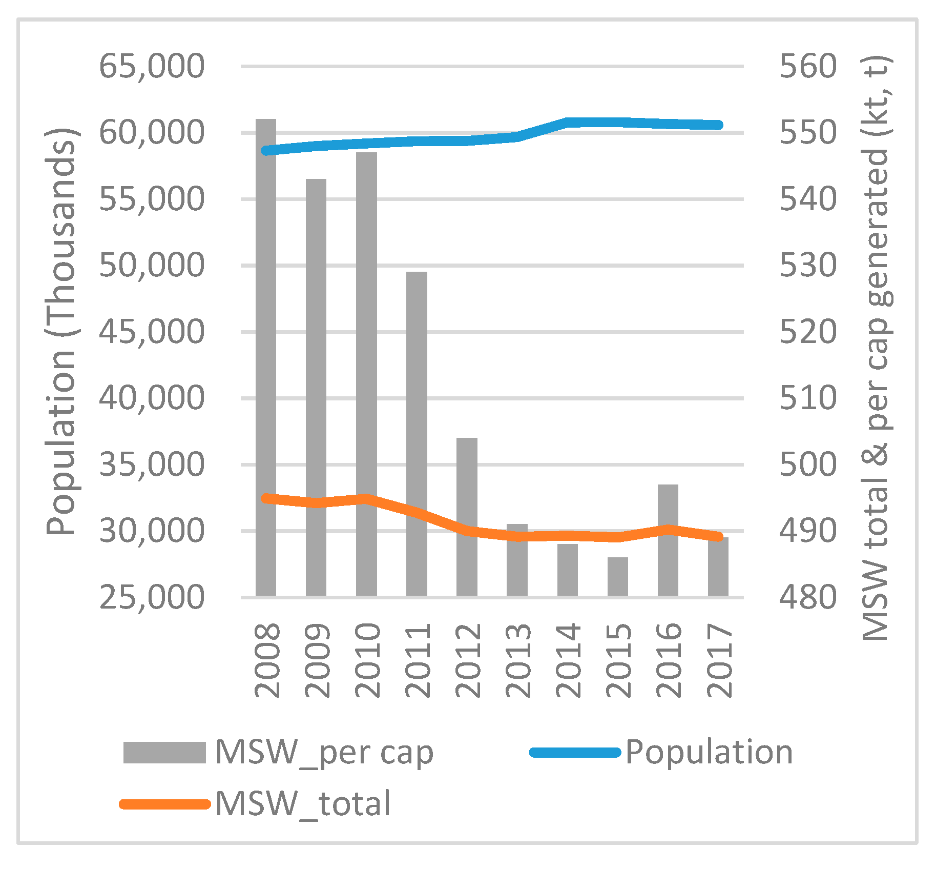 Socsci 08 00162 g023