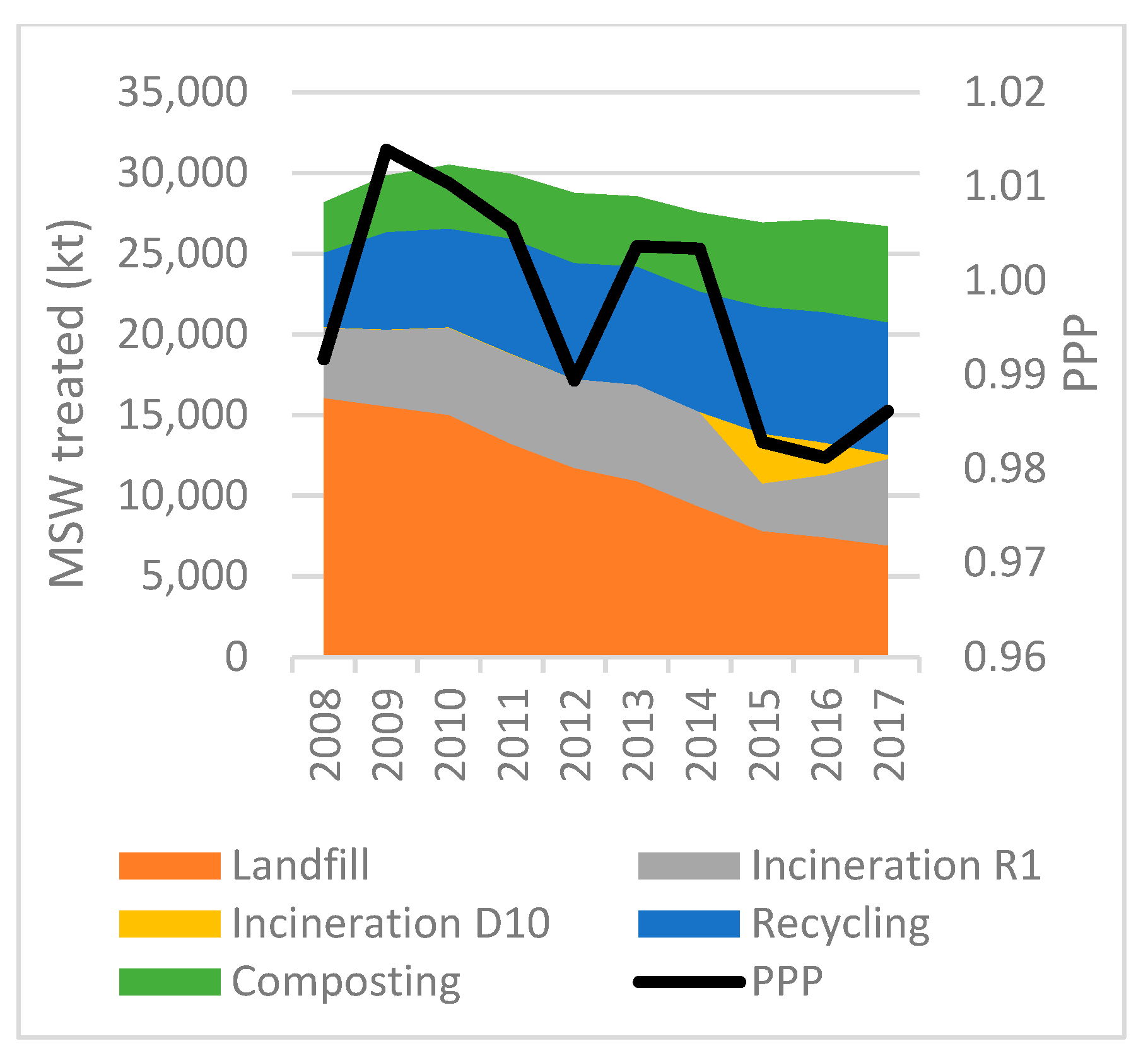 Socsci 08 00162 g024