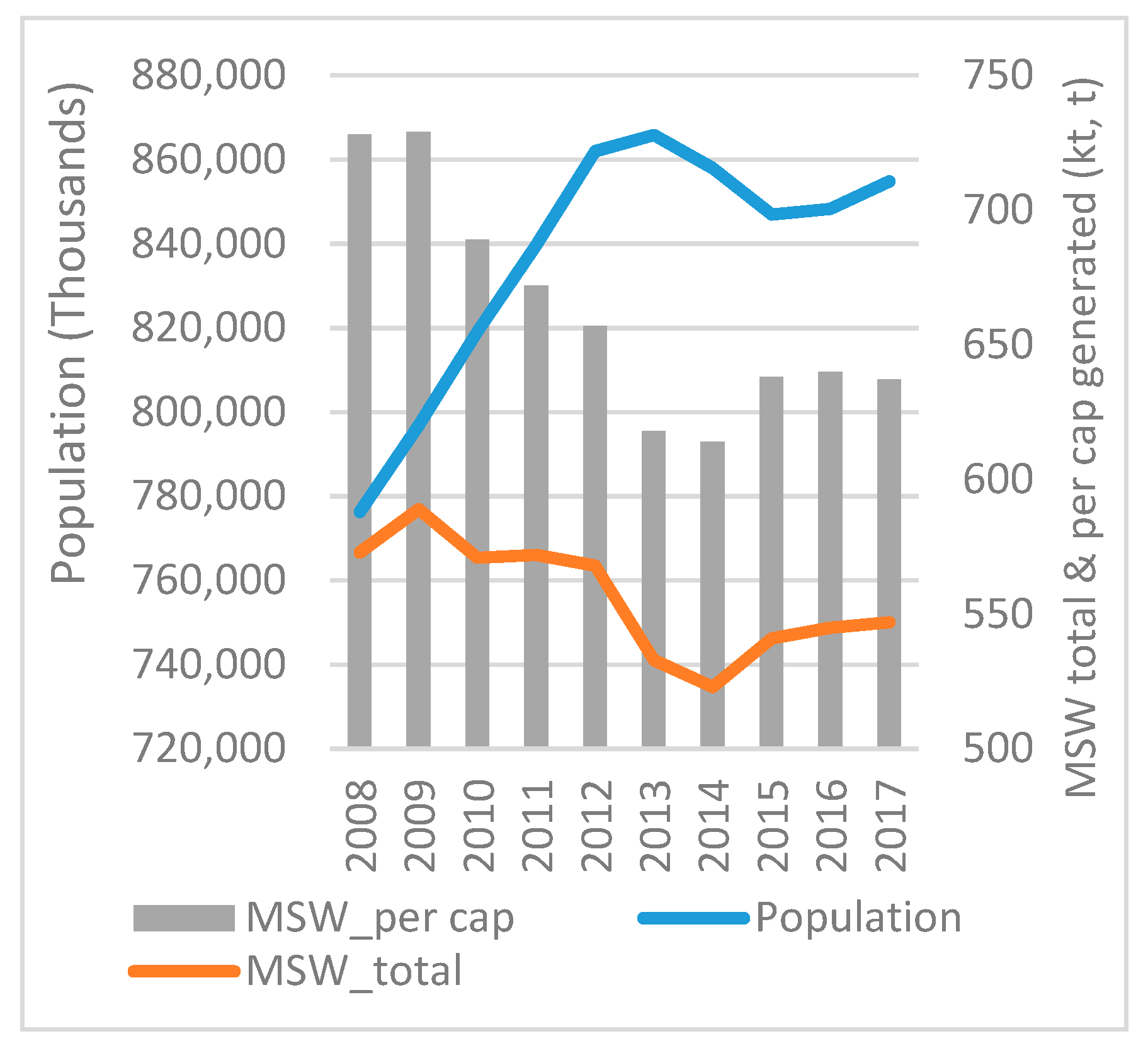 Socsci 08 00162 g025
