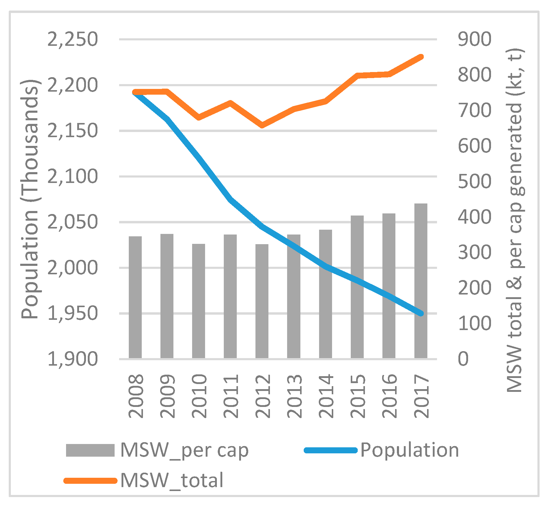 Socsci 08 00162 g027