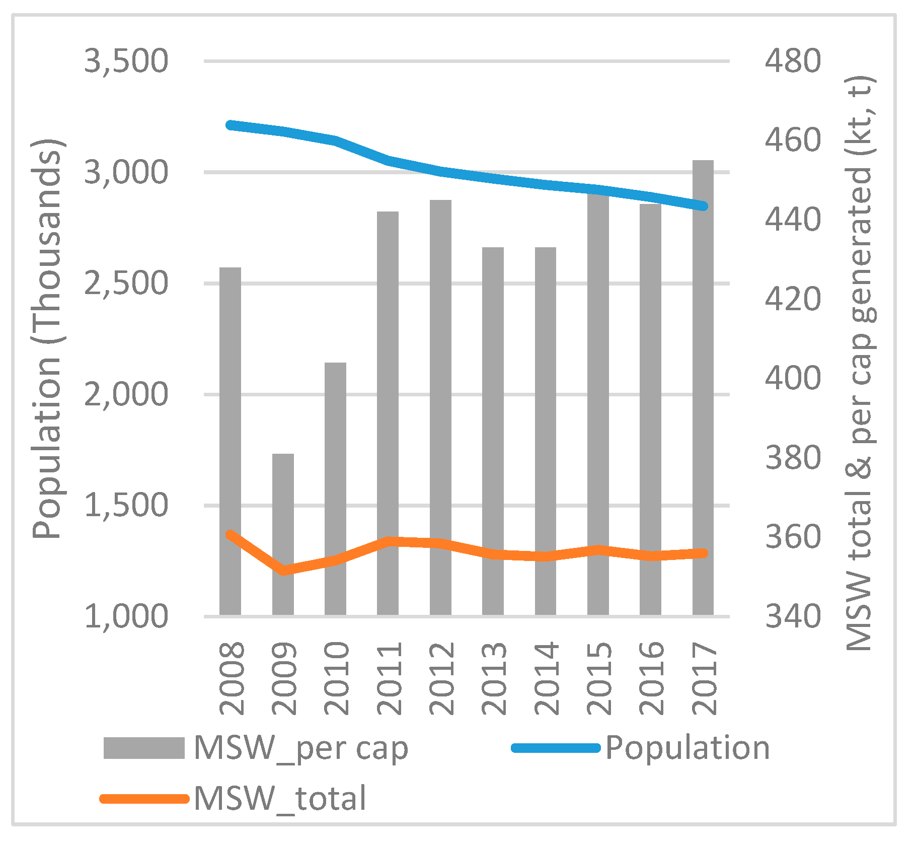 Socsci 08 00162 g029