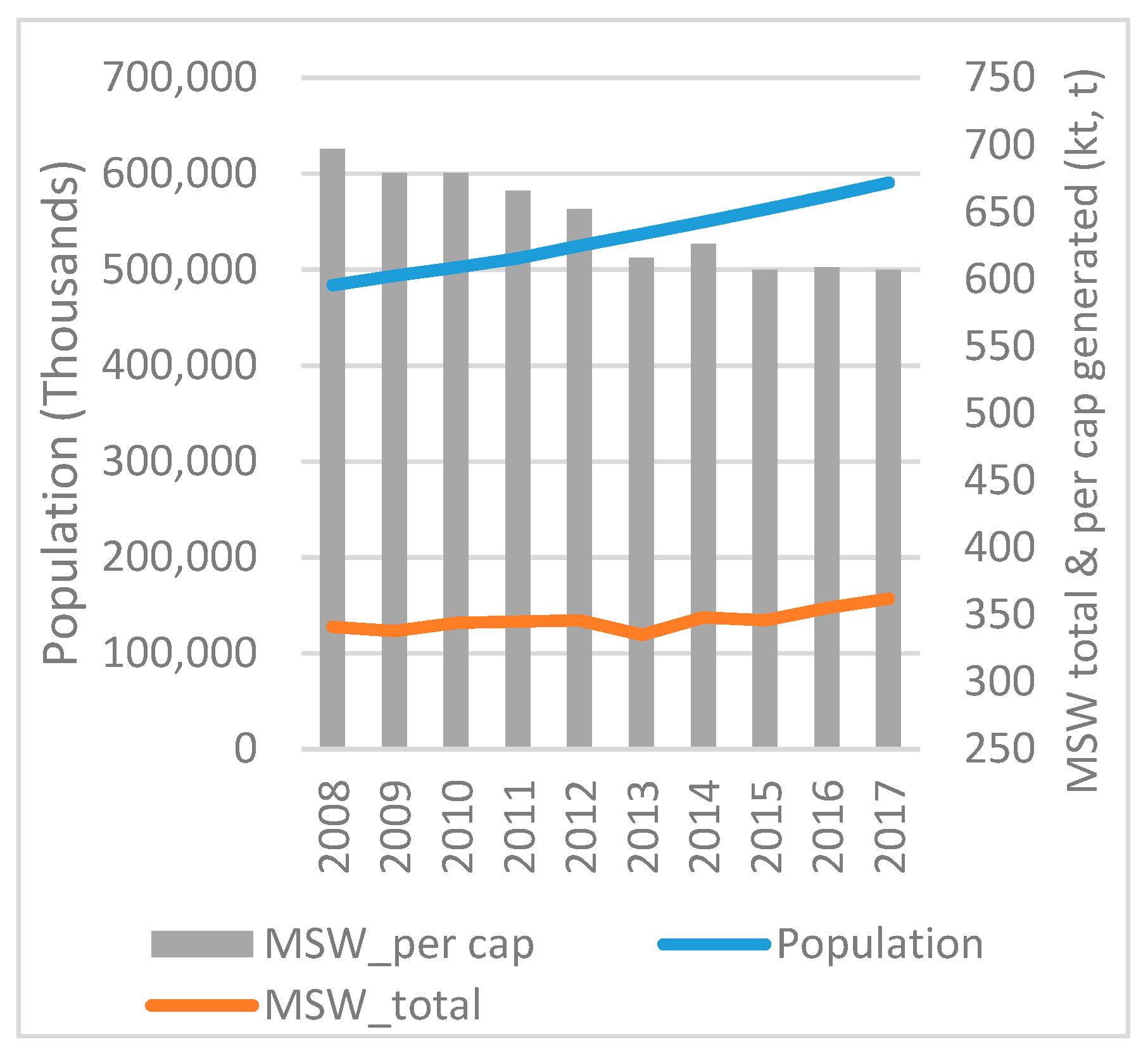Socsci 08 00162 g031
