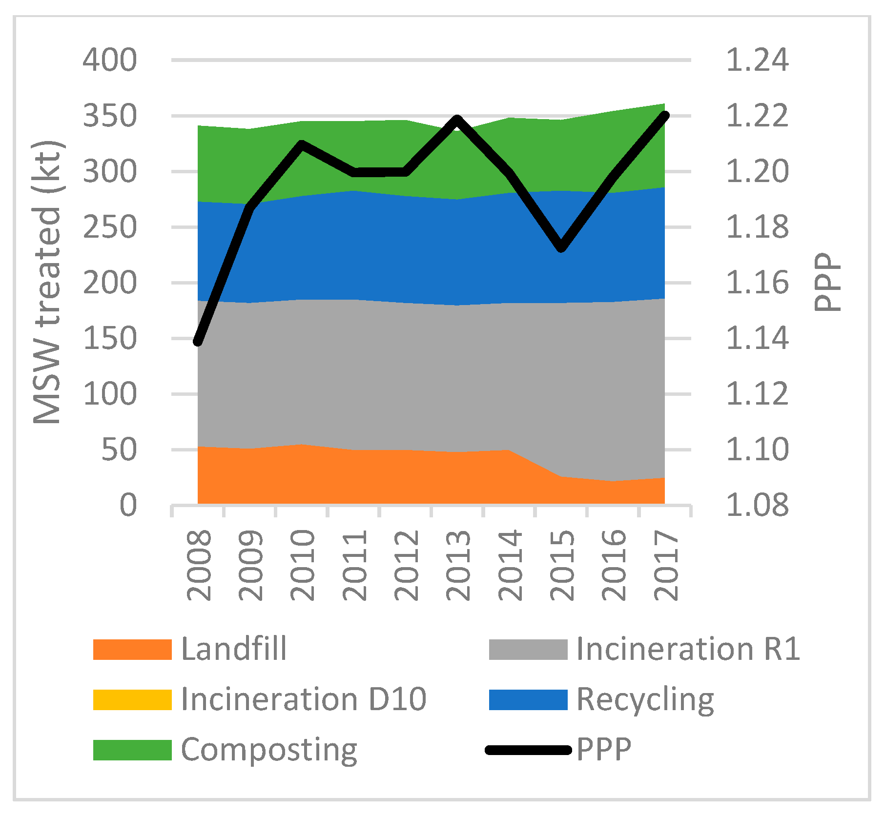Socsci 08 00162 g032
