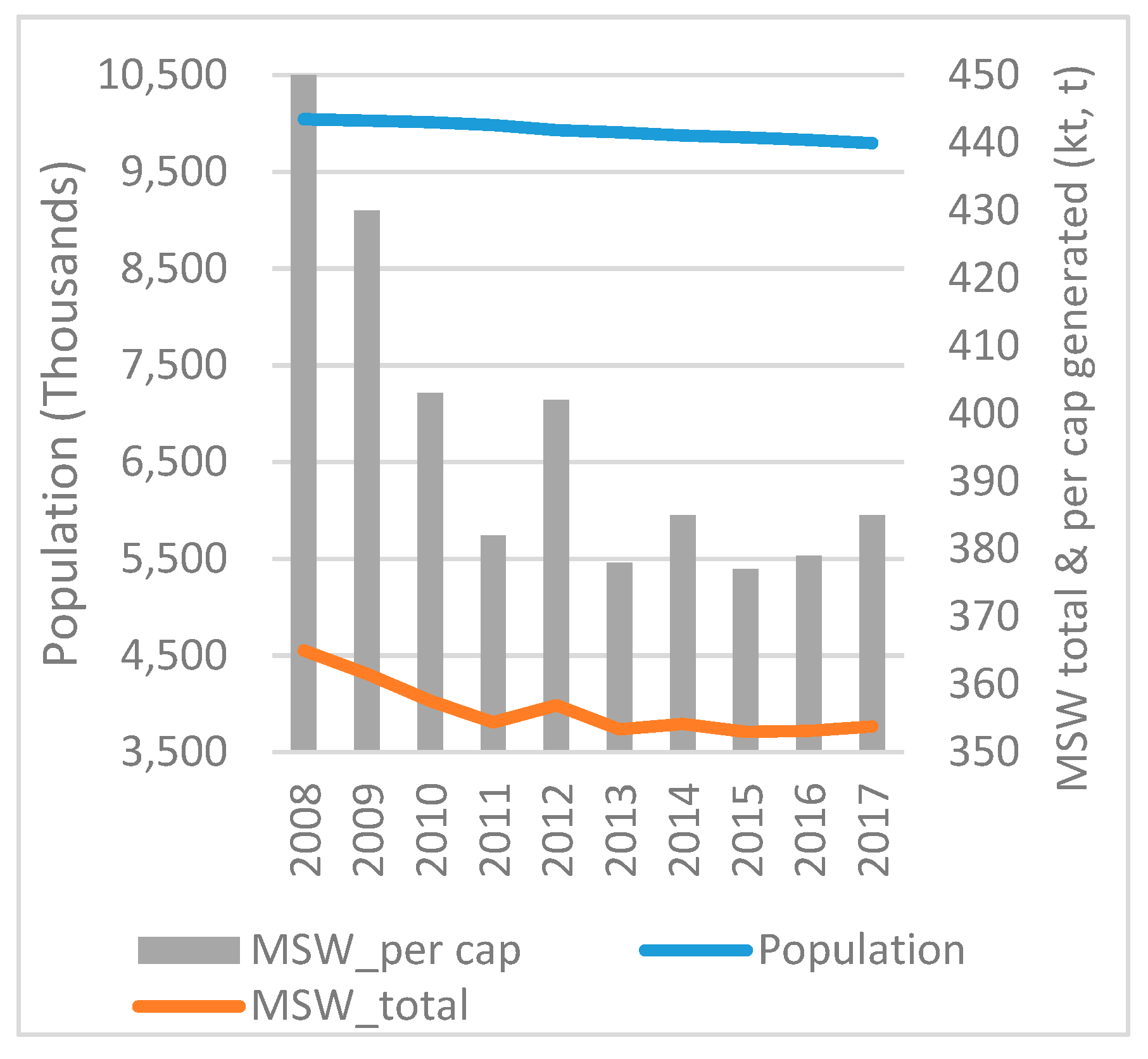 Socsci 08 00162 g033