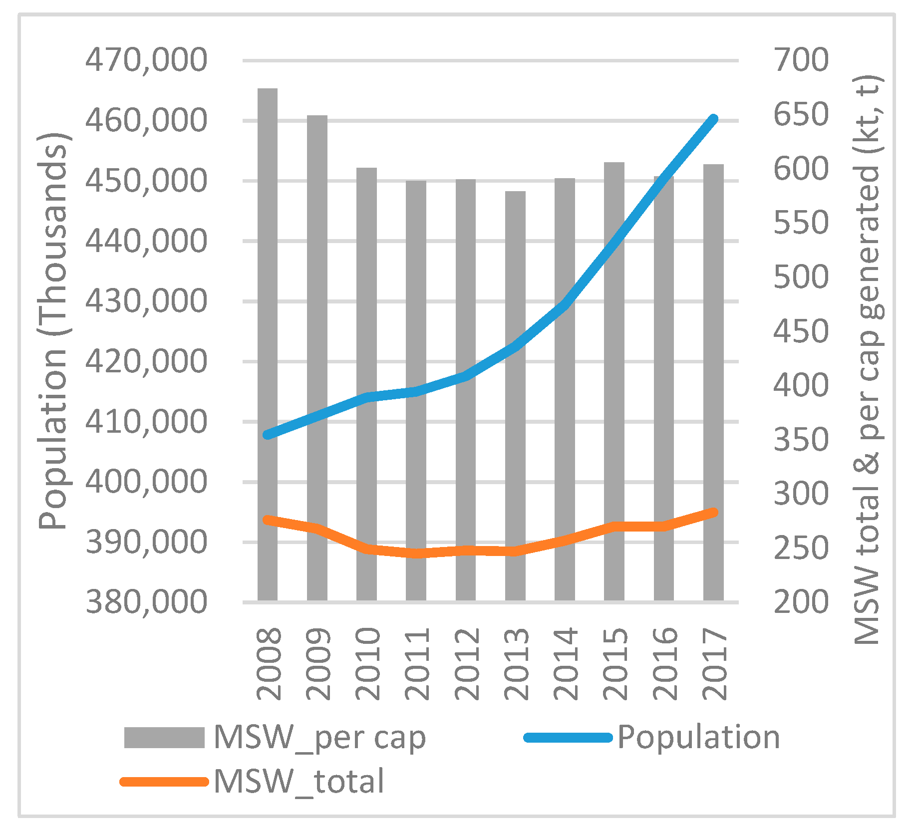 Socsci 08 00162 g035