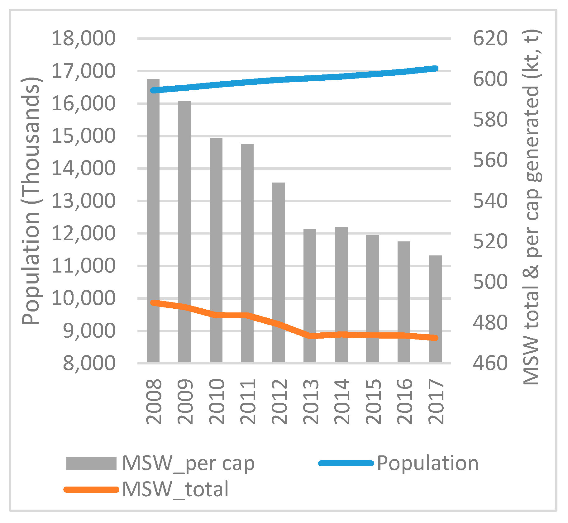 Socsci 08 00162 g037