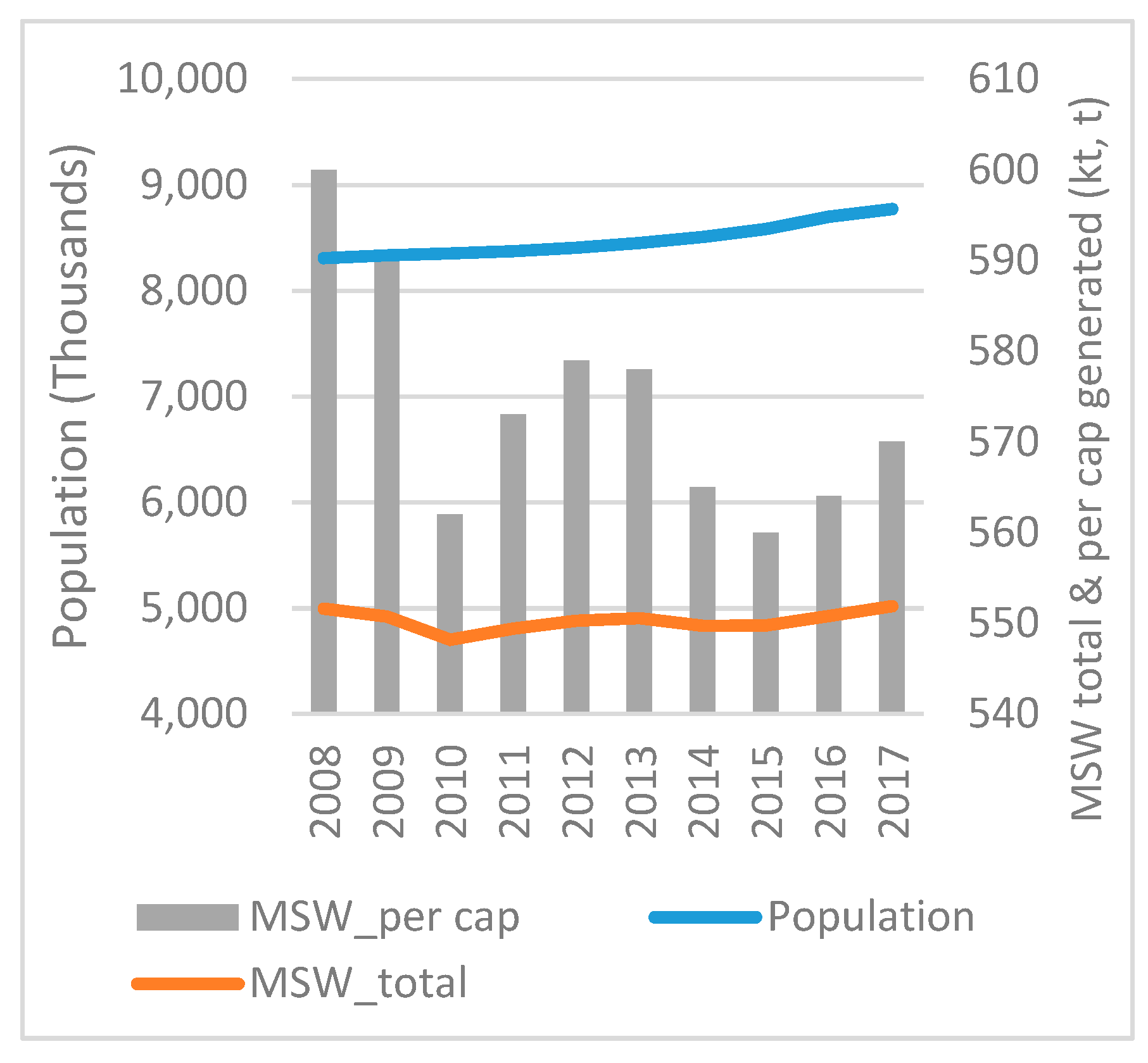Socsci 08 00162 g039