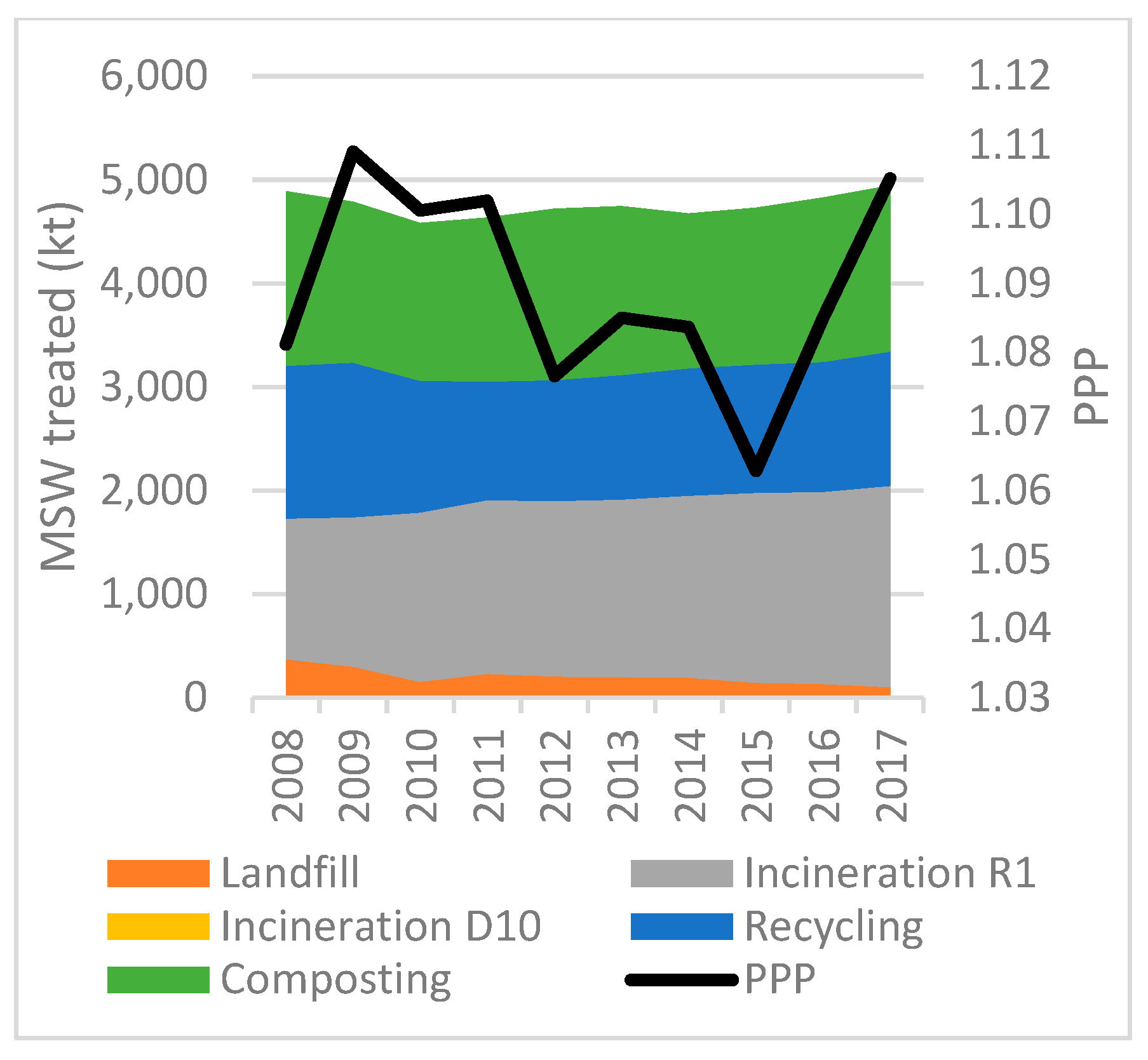Socsci 08 00162 g040