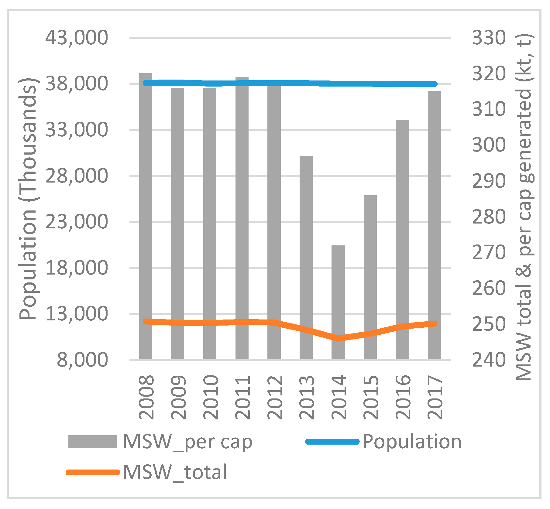 Socsci 08 00162 g041