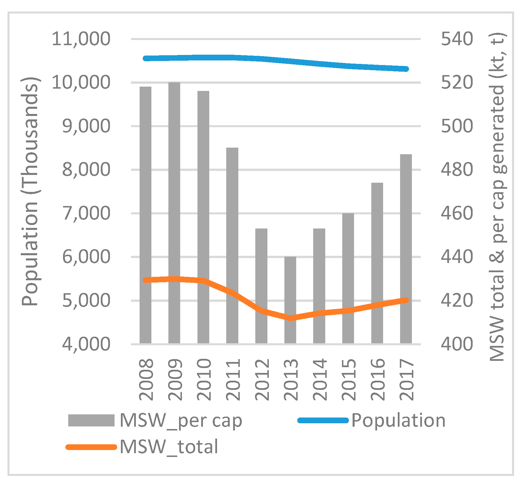 Socsci 08 00162 g043