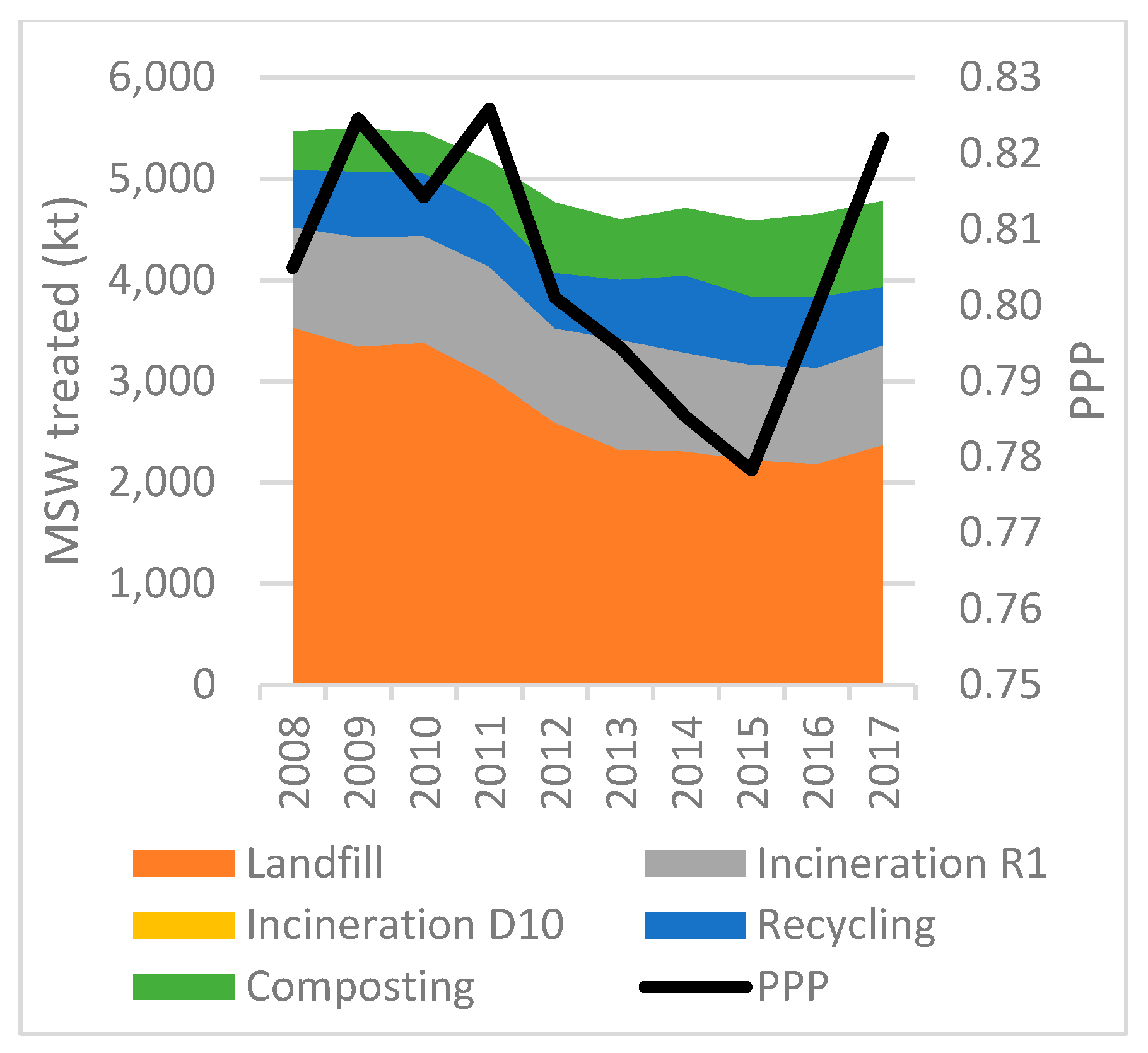 Socsci 08 00162 g044