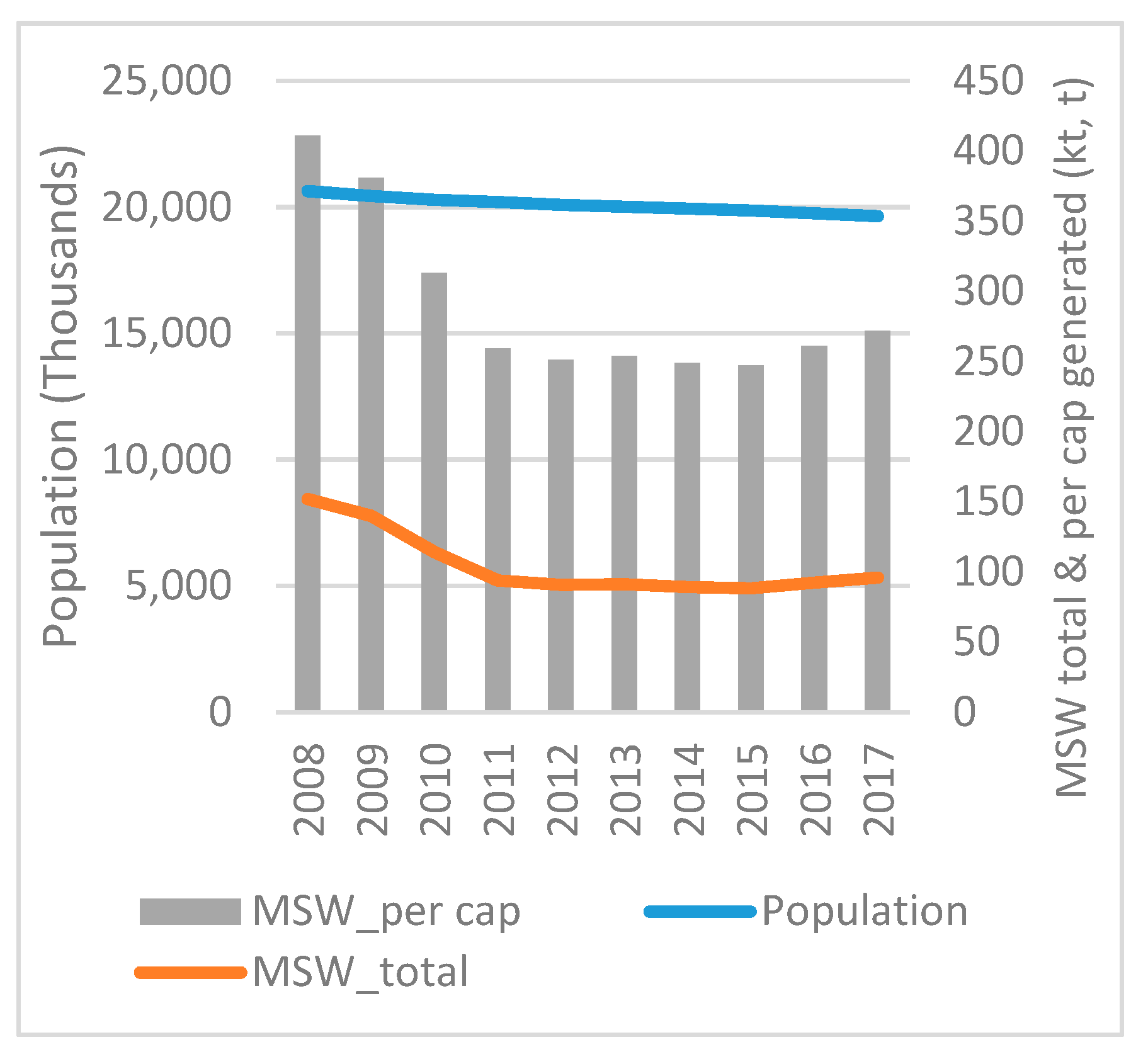 Socsci 08 00162 g045
