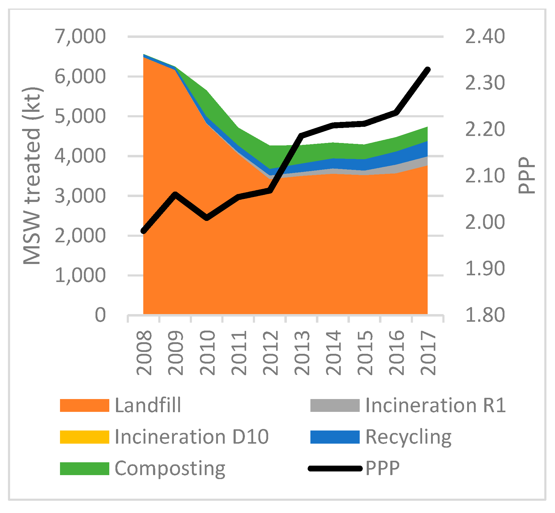 Socsci 08 00162 g046