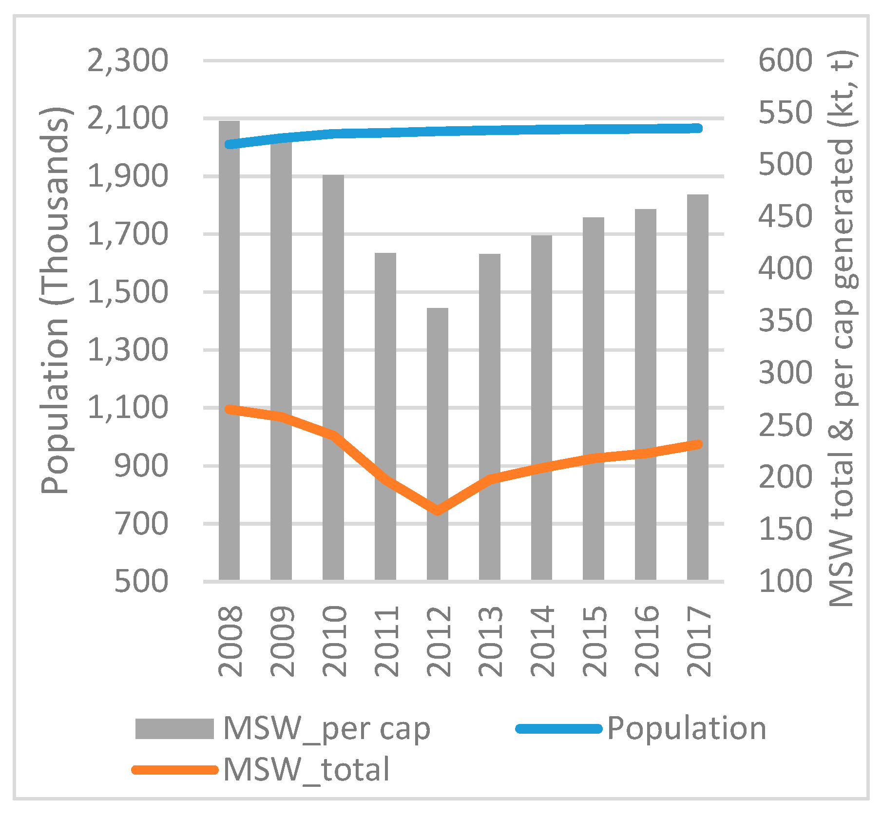 Socsci 08 00162 g047