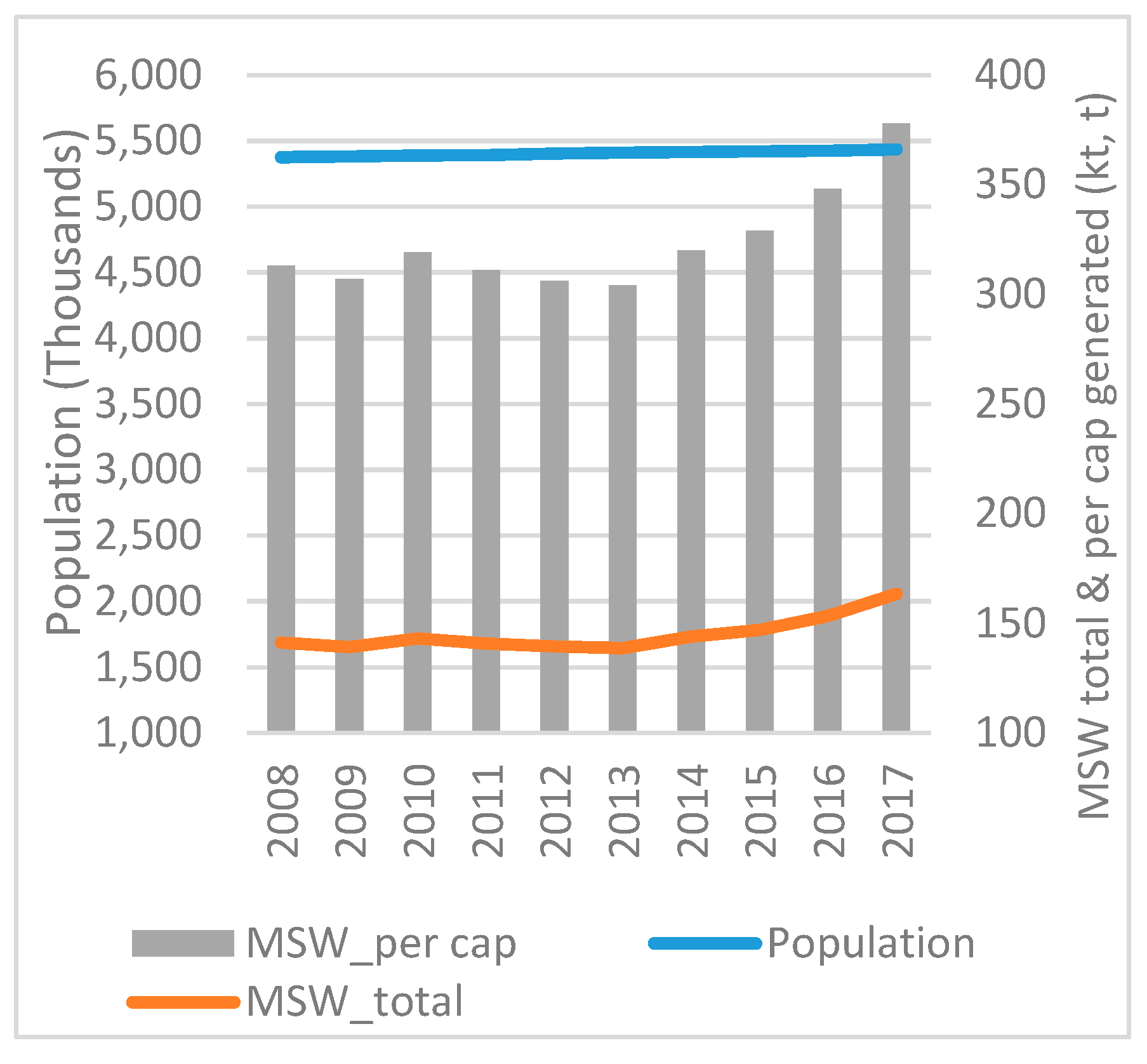 Socsci 08 00162 g049