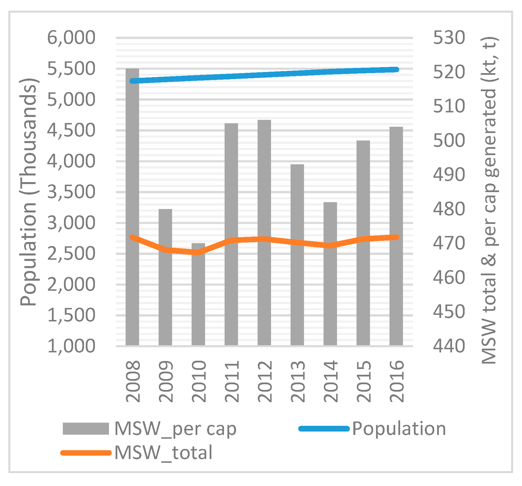 Socsci 08 00162 g051