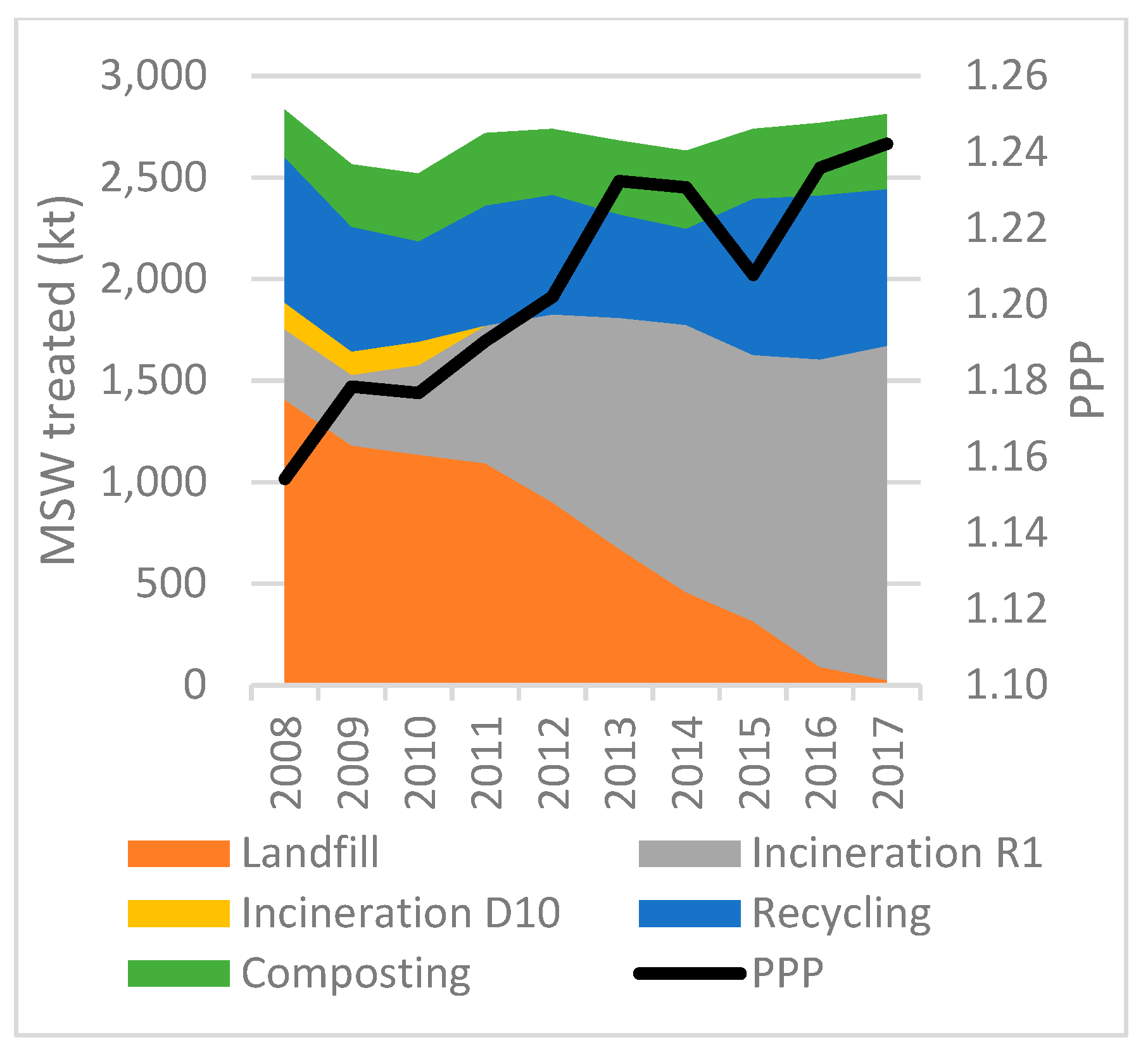 Socsci 08 00162 g052
