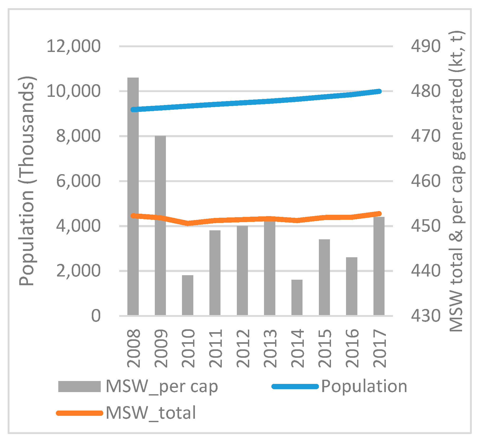Socsci 08 00162 g053