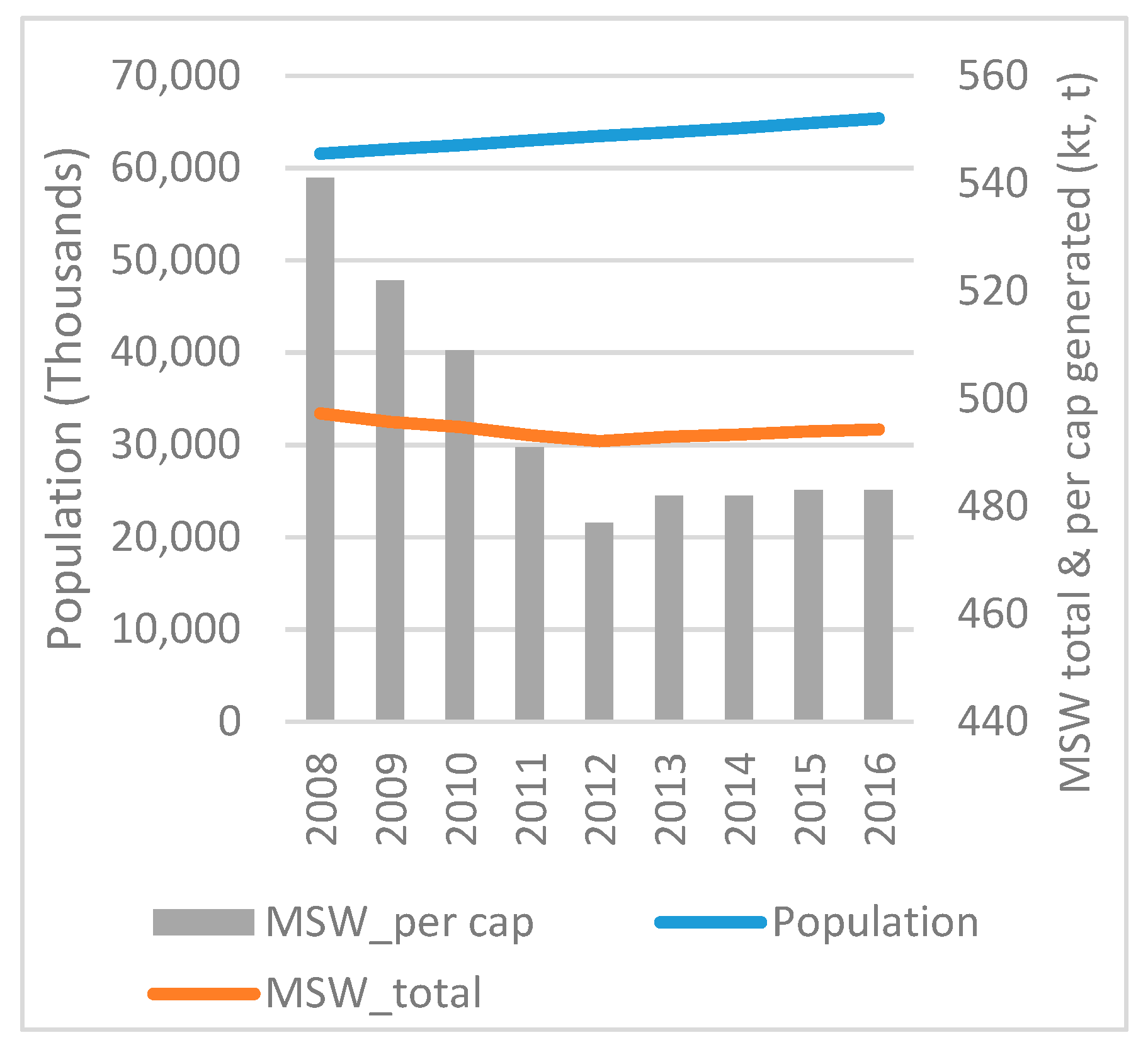 Socsci 08 00162 g055
