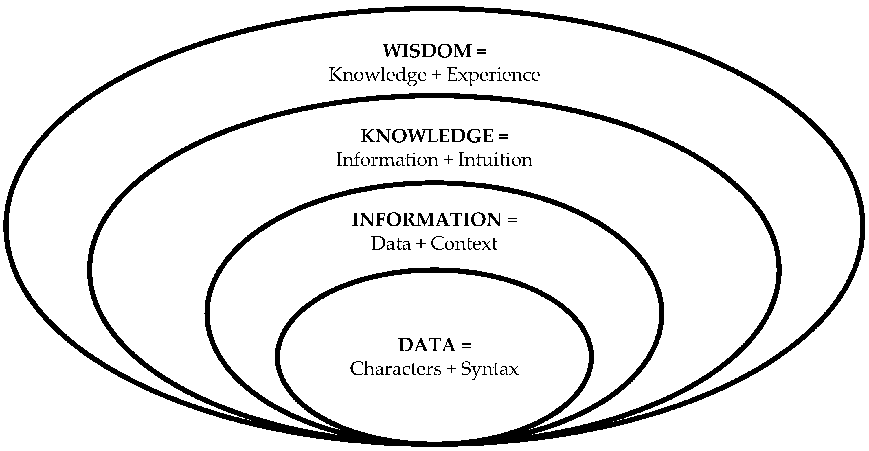 Socsci 08 00169 g001