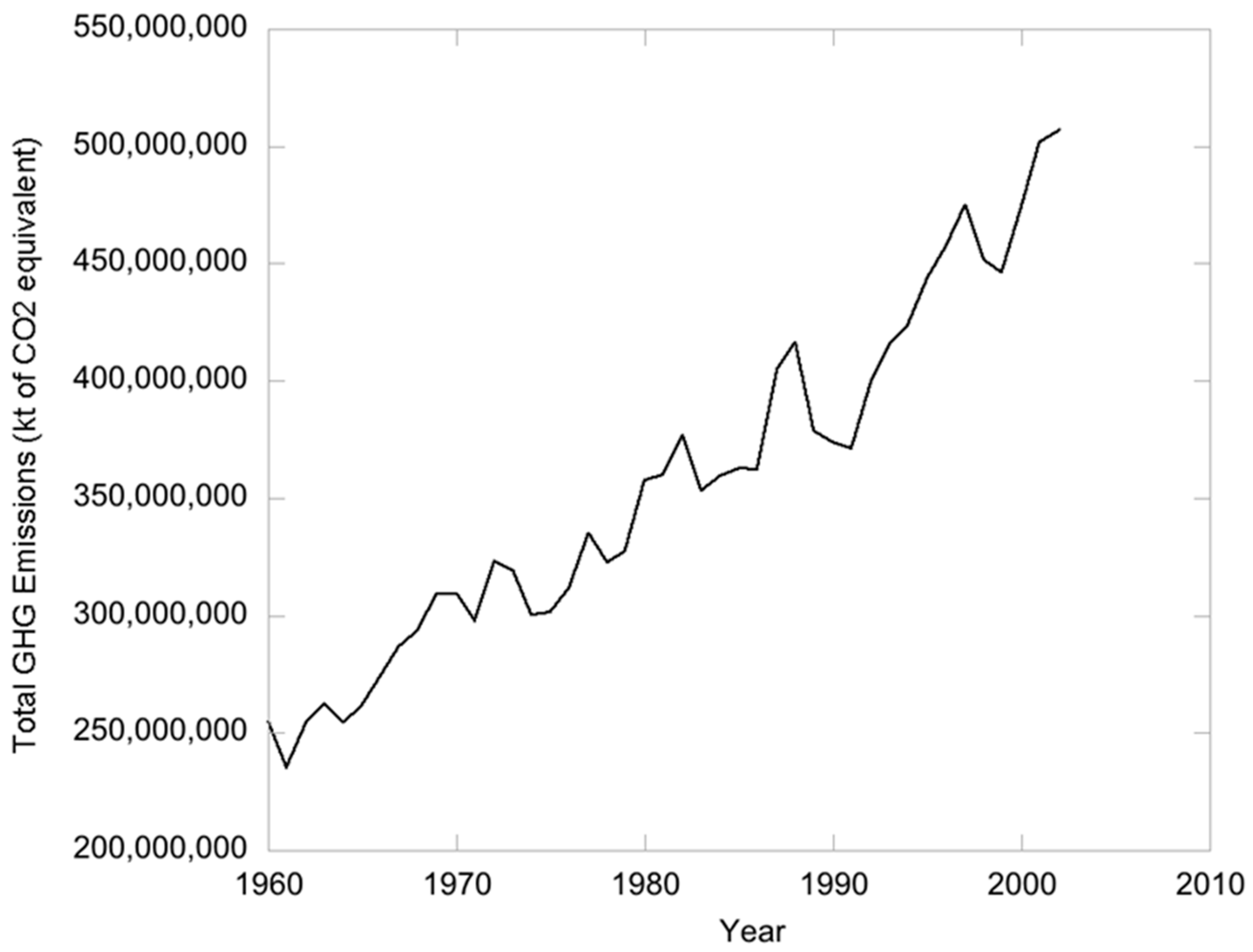 Socsci 08 00178 g001