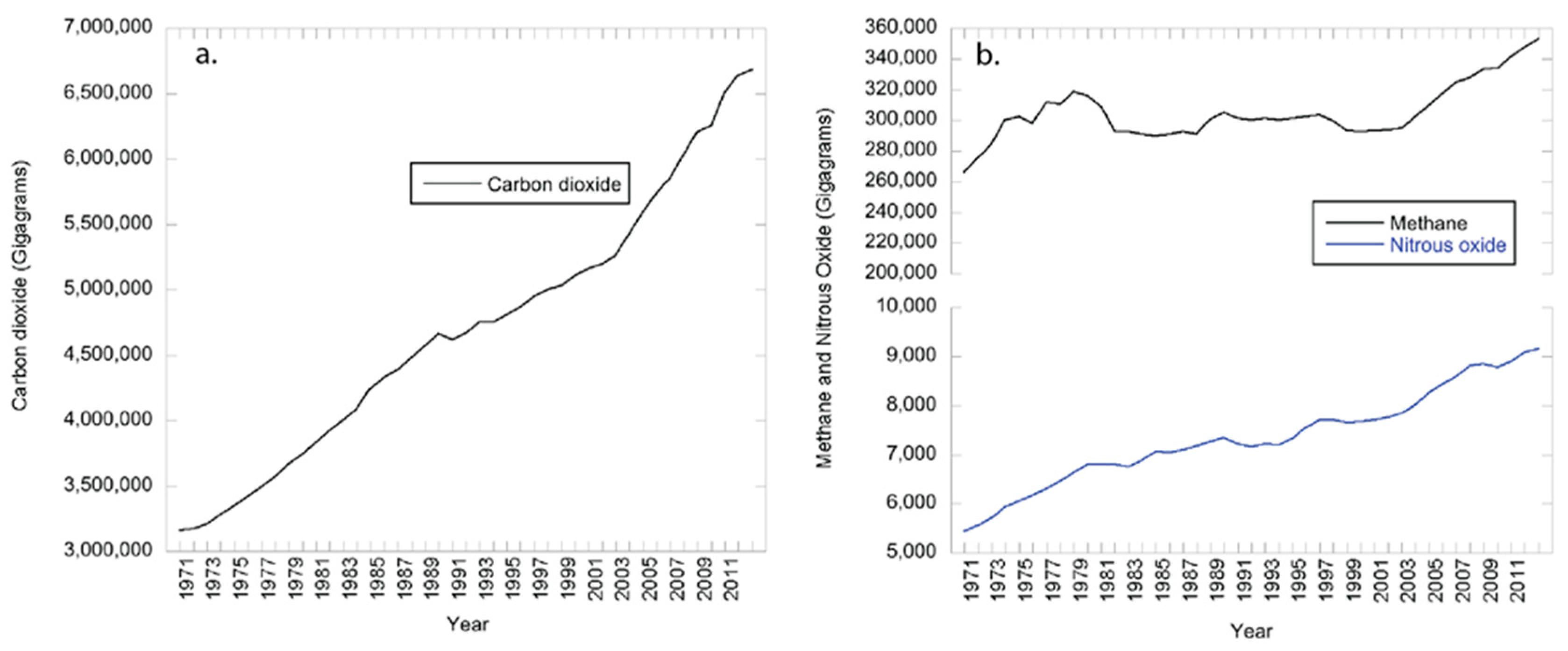 Socsci 08 00178 g0a1
