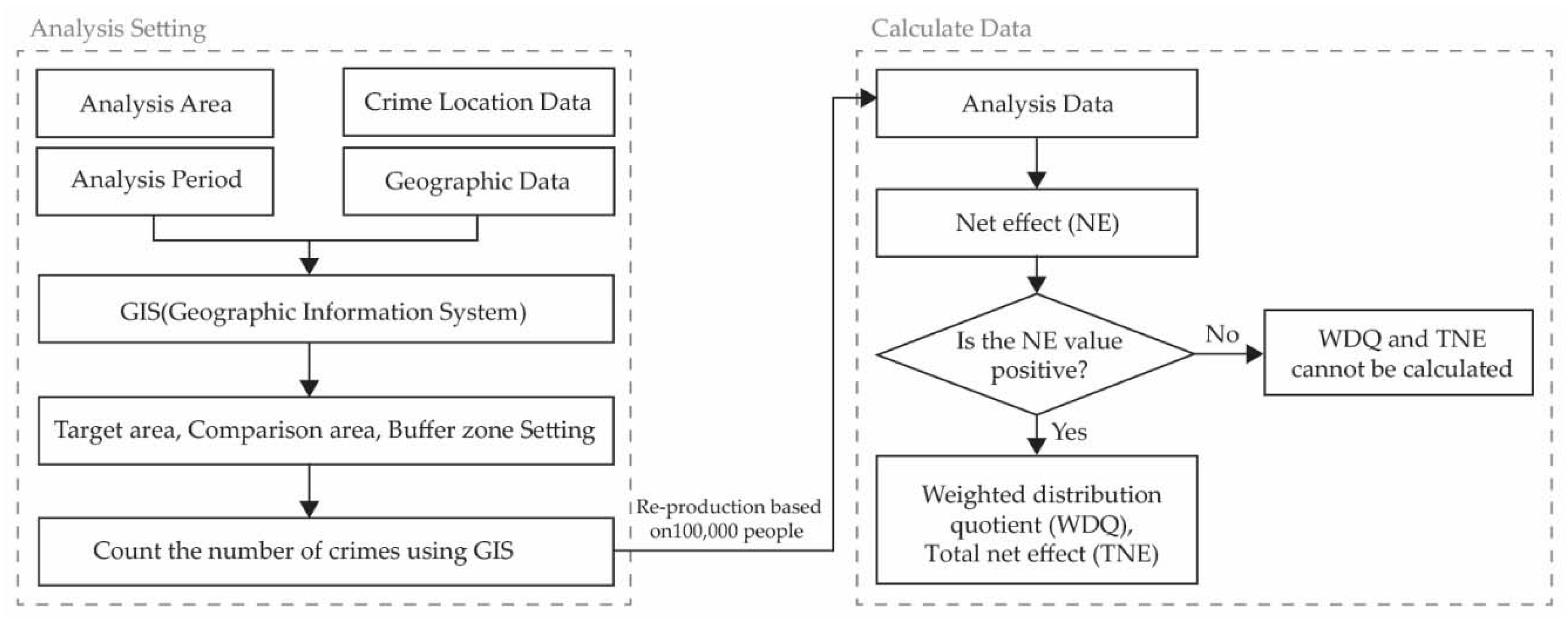 Socsci 08 00187 g001