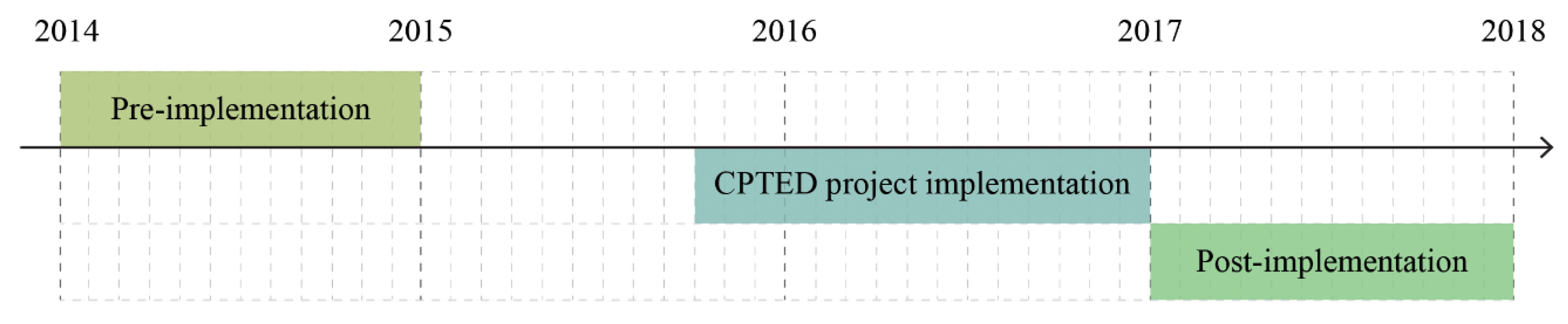 Socsci 08 00187 g005